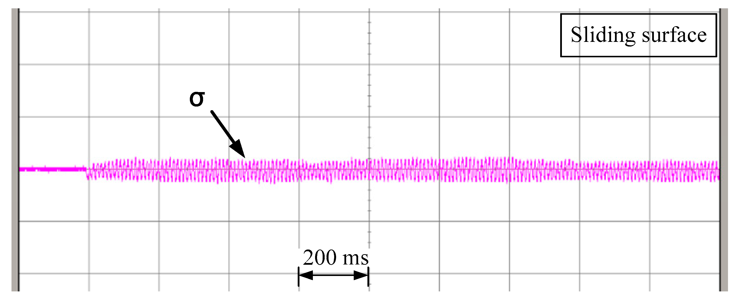 Actuators 10 00113 g022