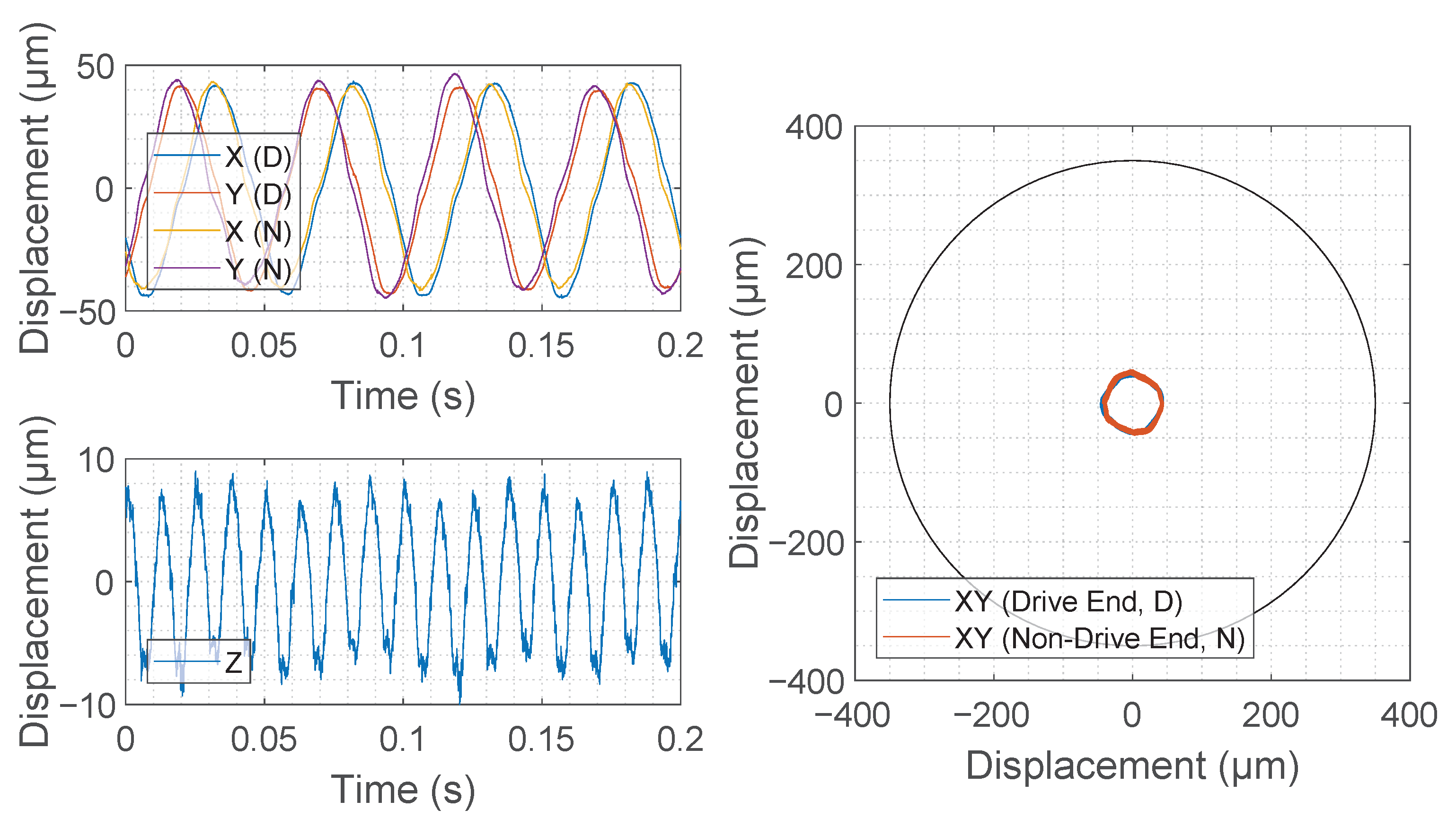 Actuators 10 00115 g011