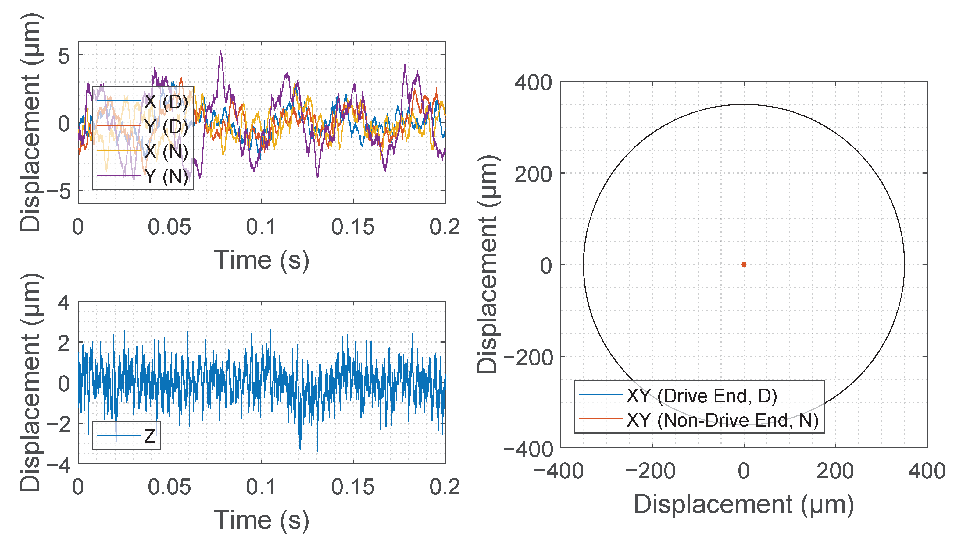Actuators 10 00115 g012