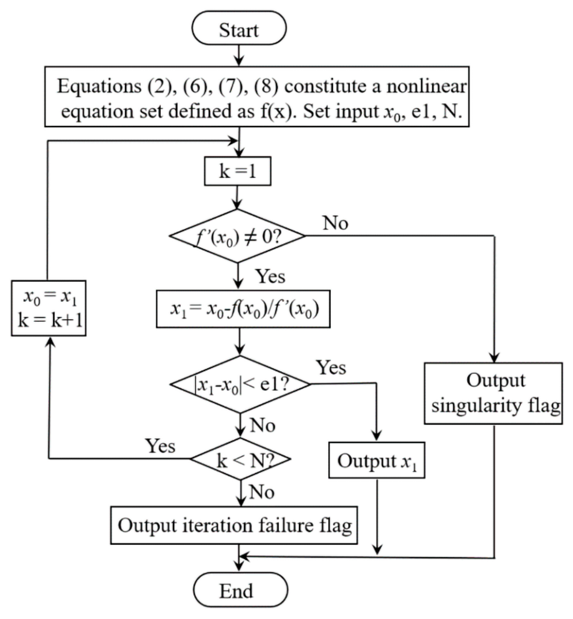 Actuators 10 00116 g004 Actuators 10 00116 g004