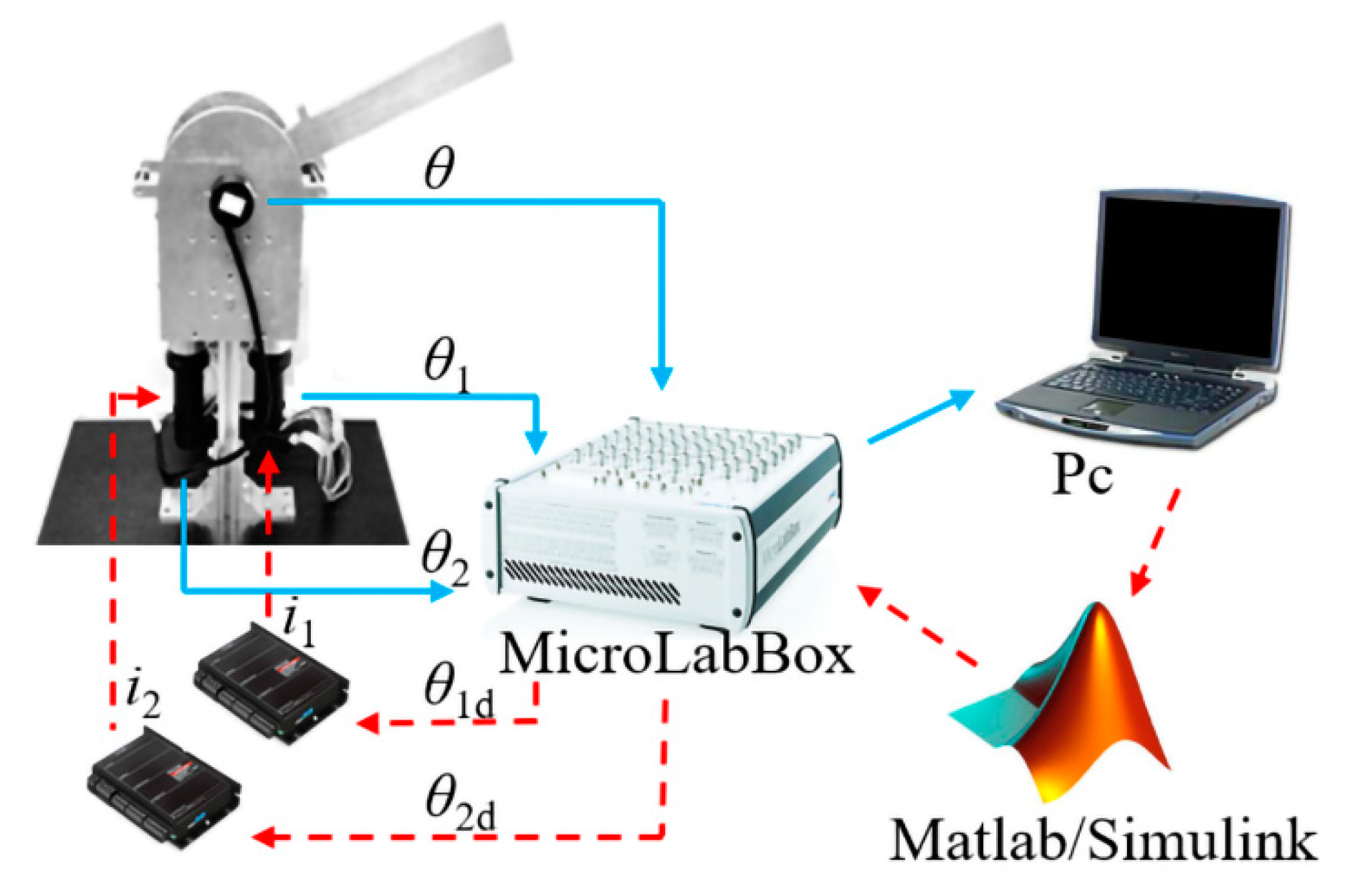 Actuators 10 00116 g008 Actuators 10 00116 g008
