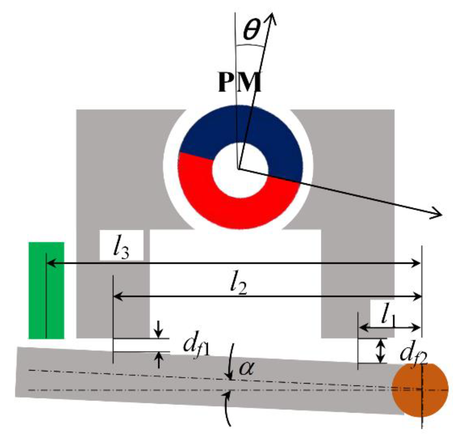 Actuators 10 00118 g003 Actuators 10 00118 g003