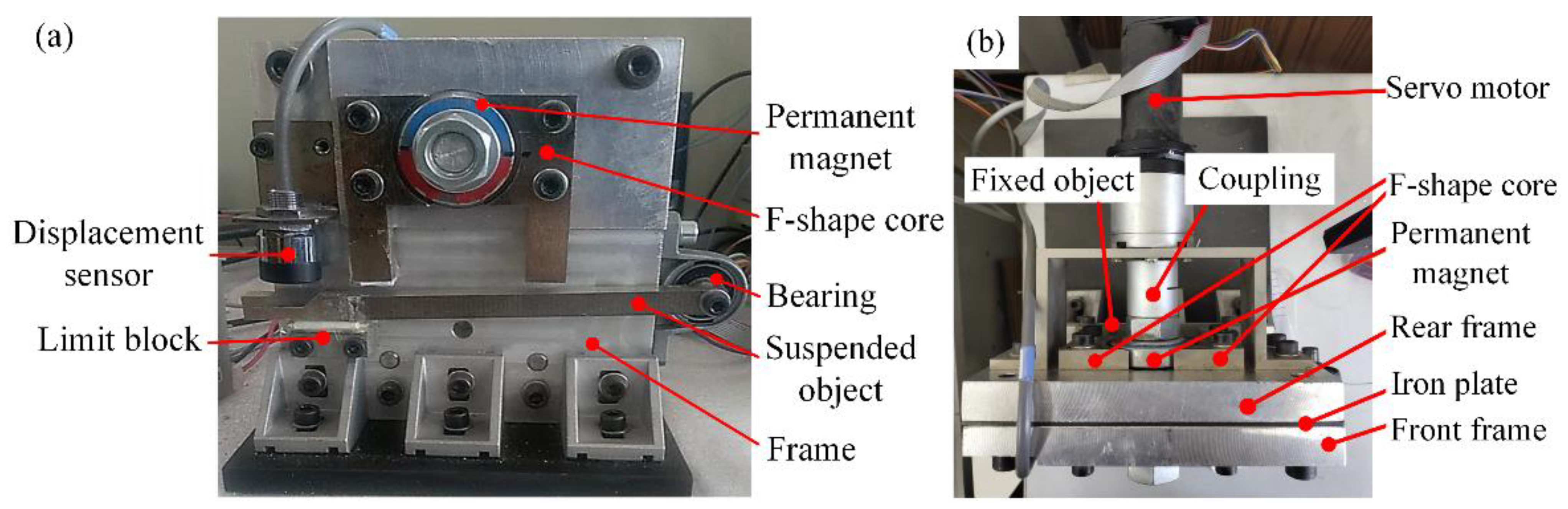 Actuators 10 00118 g007 Actuators 10 00118 g007