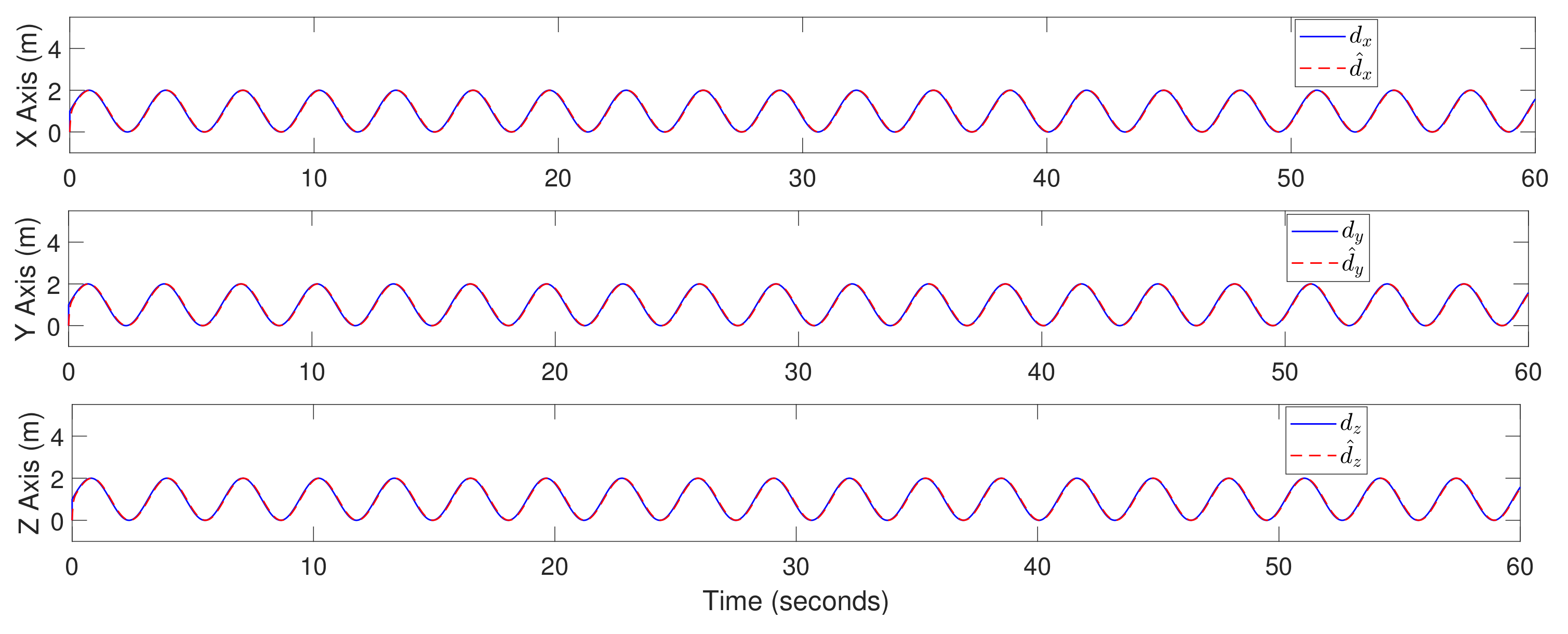 Actuators 10 00119 g013 Actuators 10 00119 g013