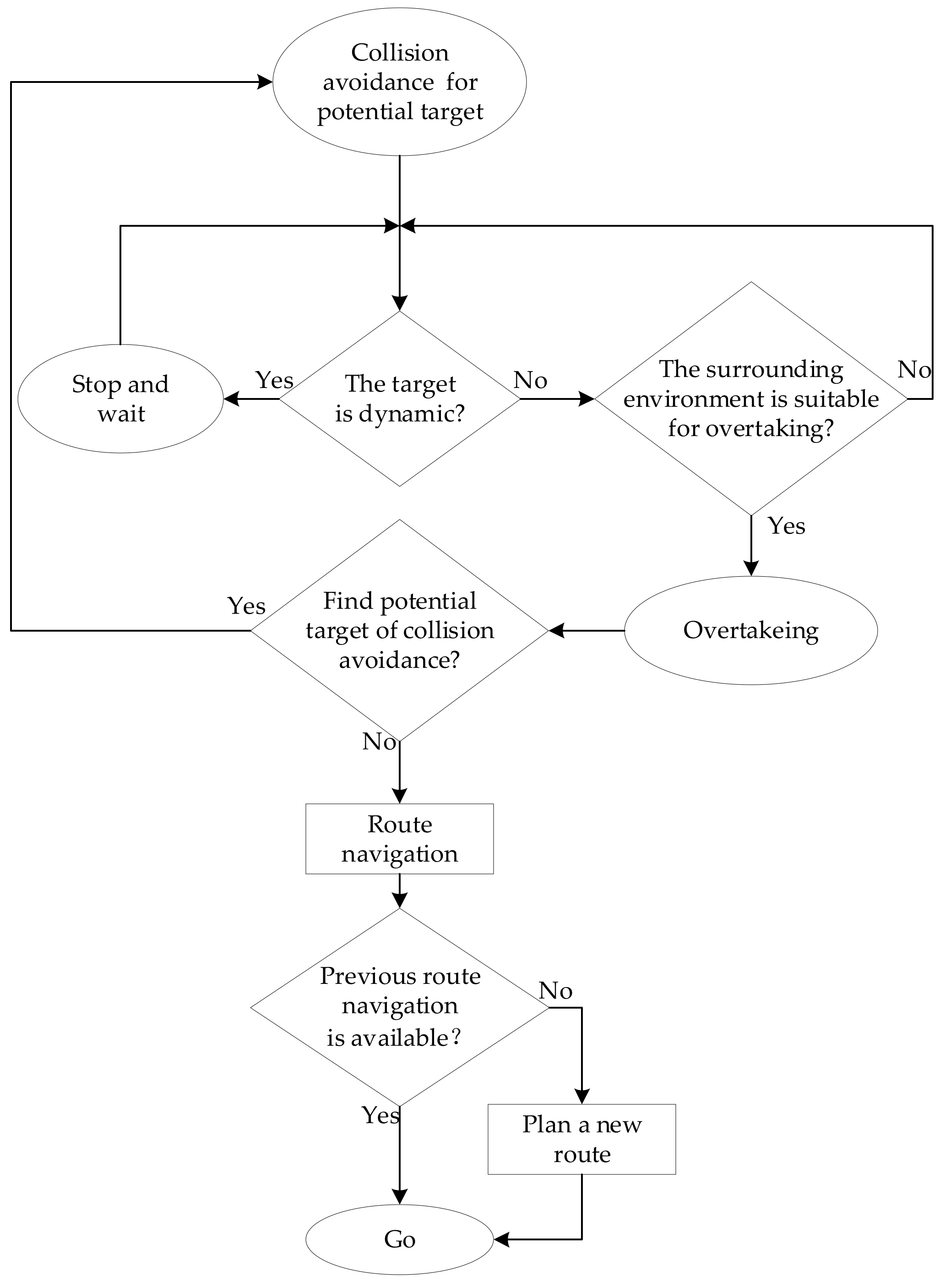 Actuators 10 00120 g005