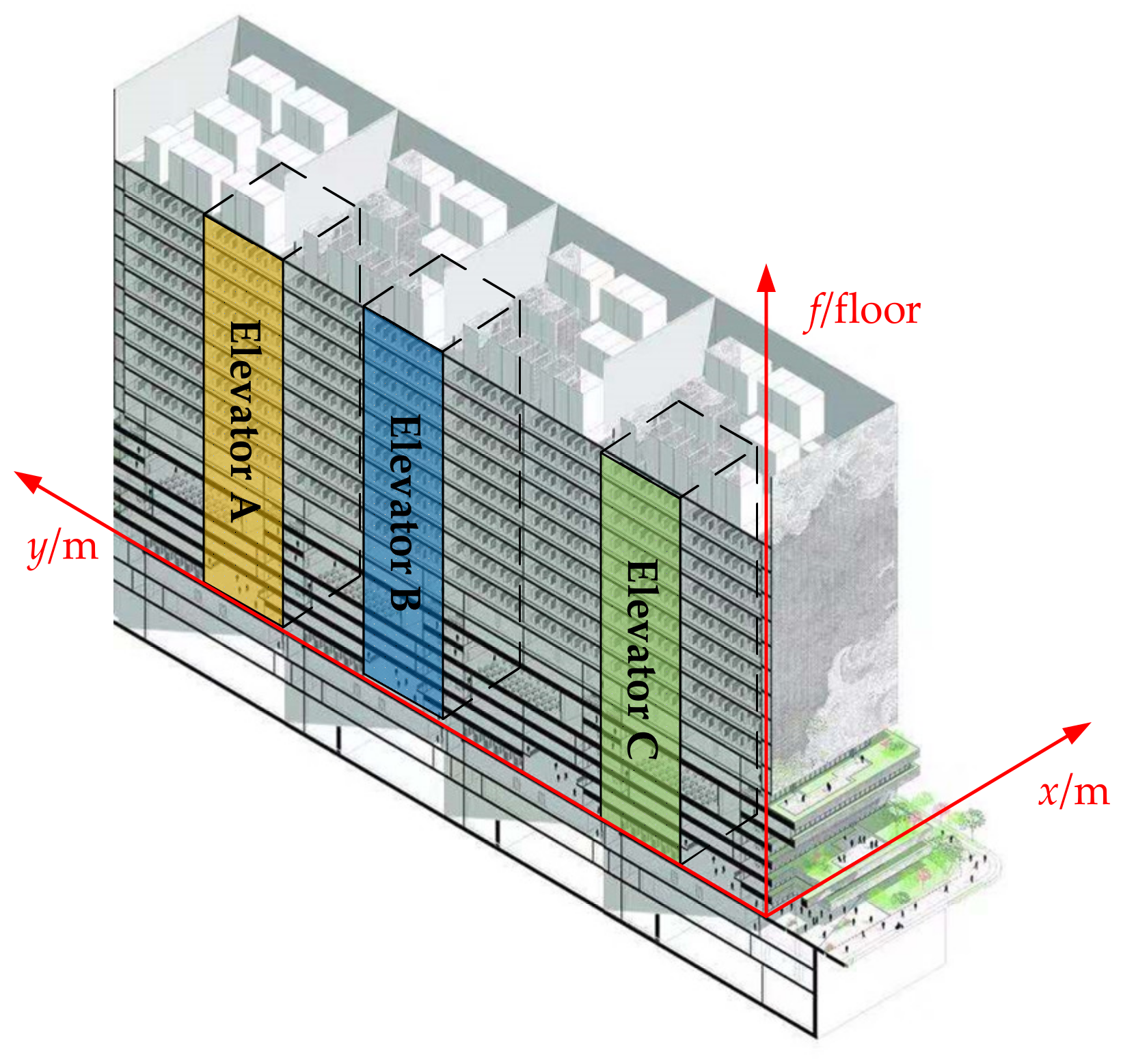 Actuators 10 00120 g009