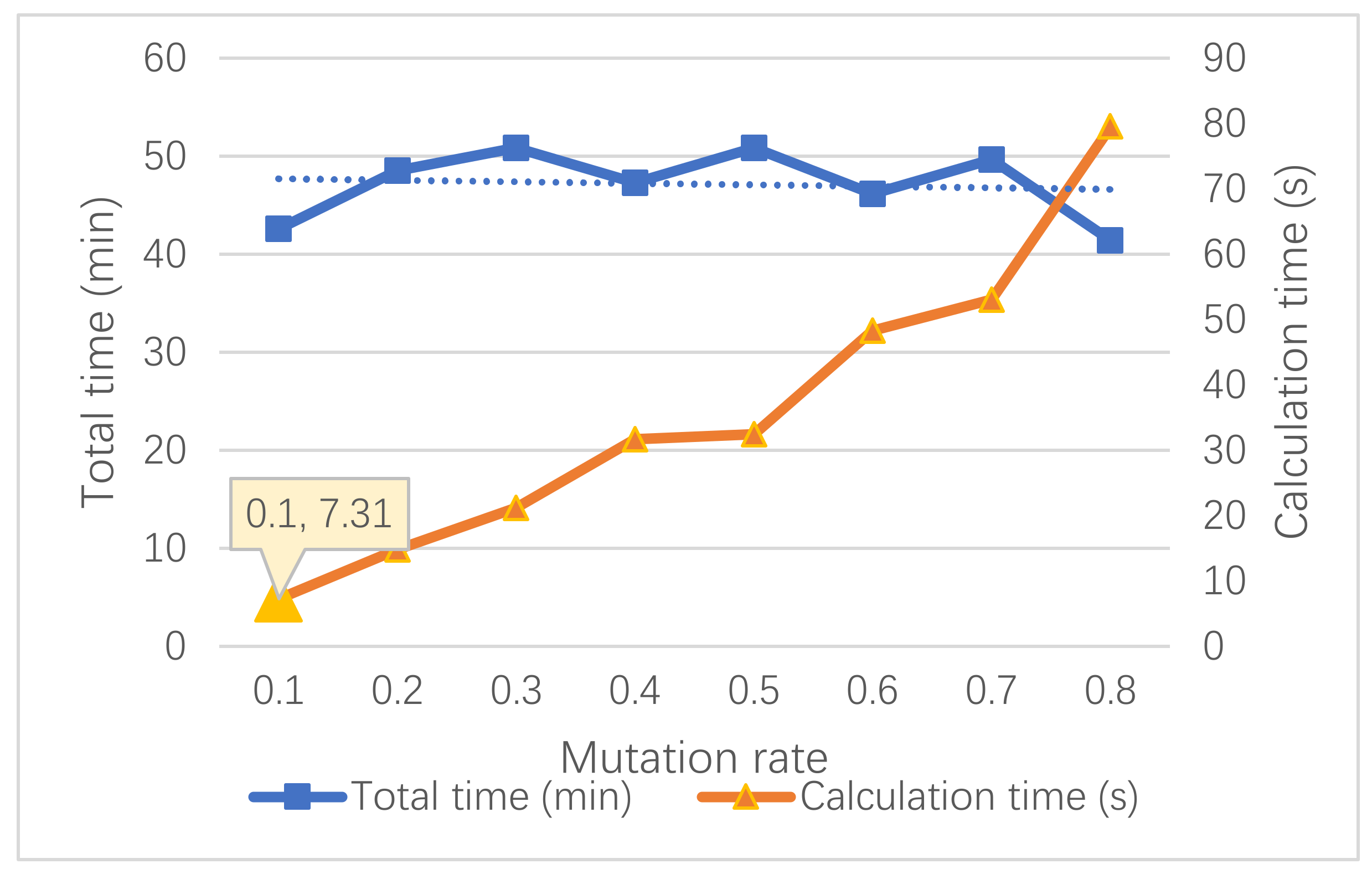 Actuators 10 00120 g013