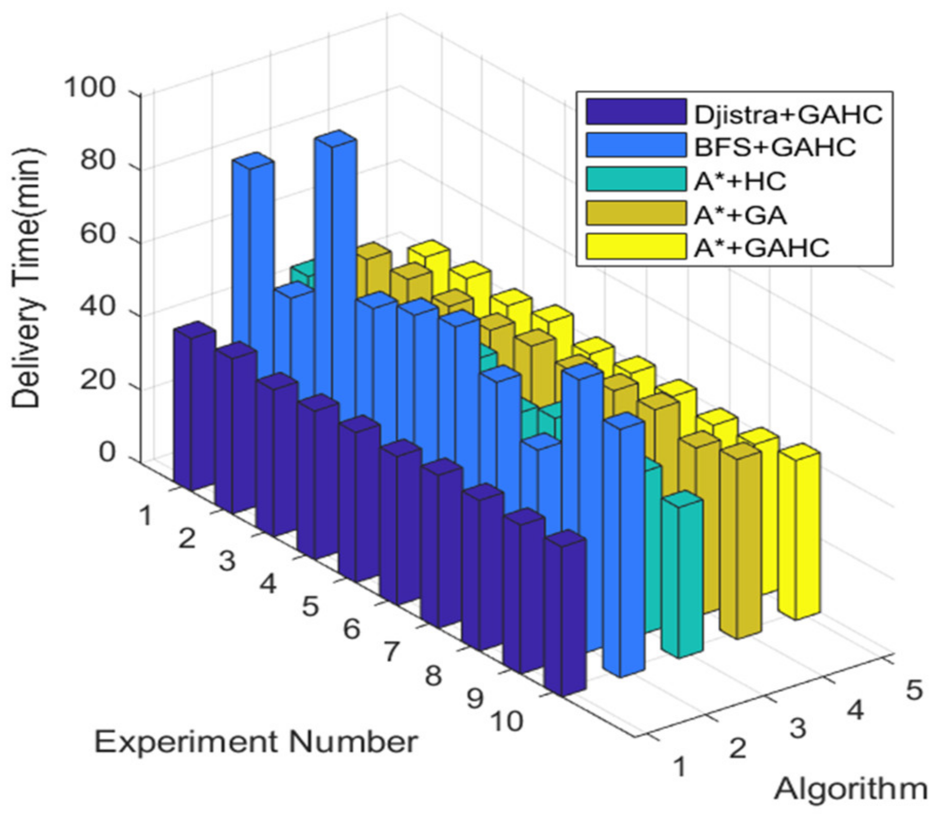 Actuators 10 00120 g014