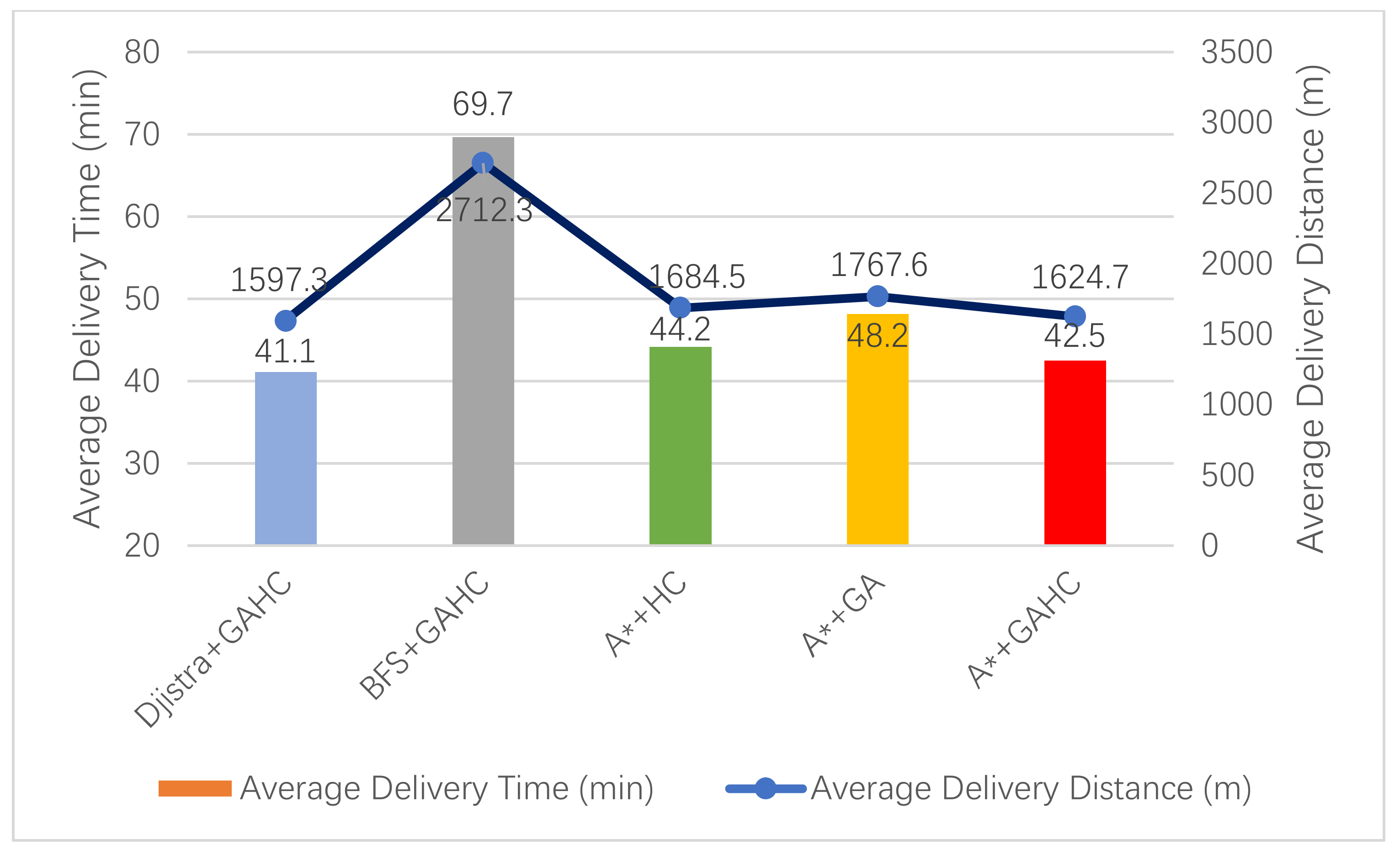 Actuators 10 00120 g015