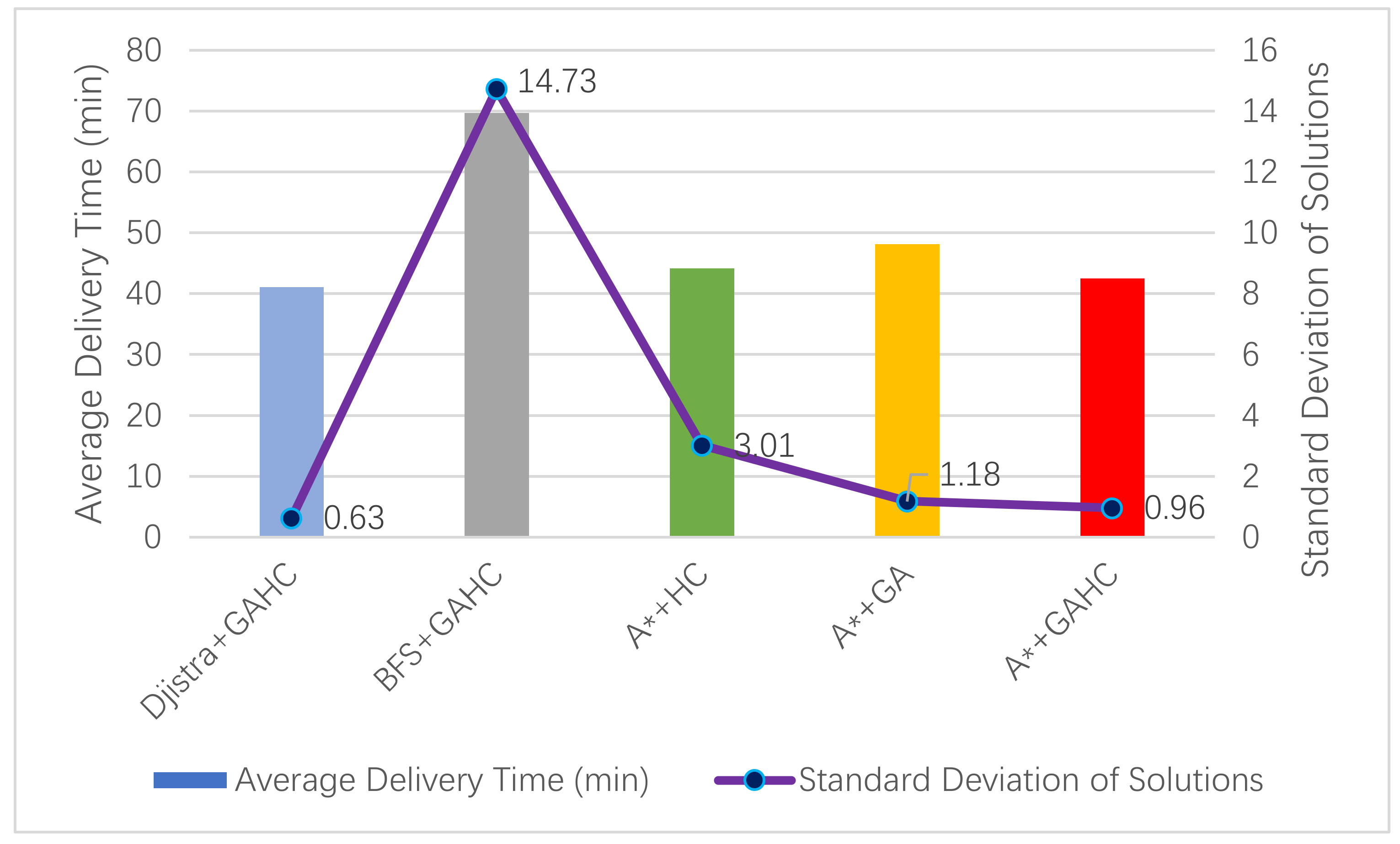 Actuators 10 00120 g018