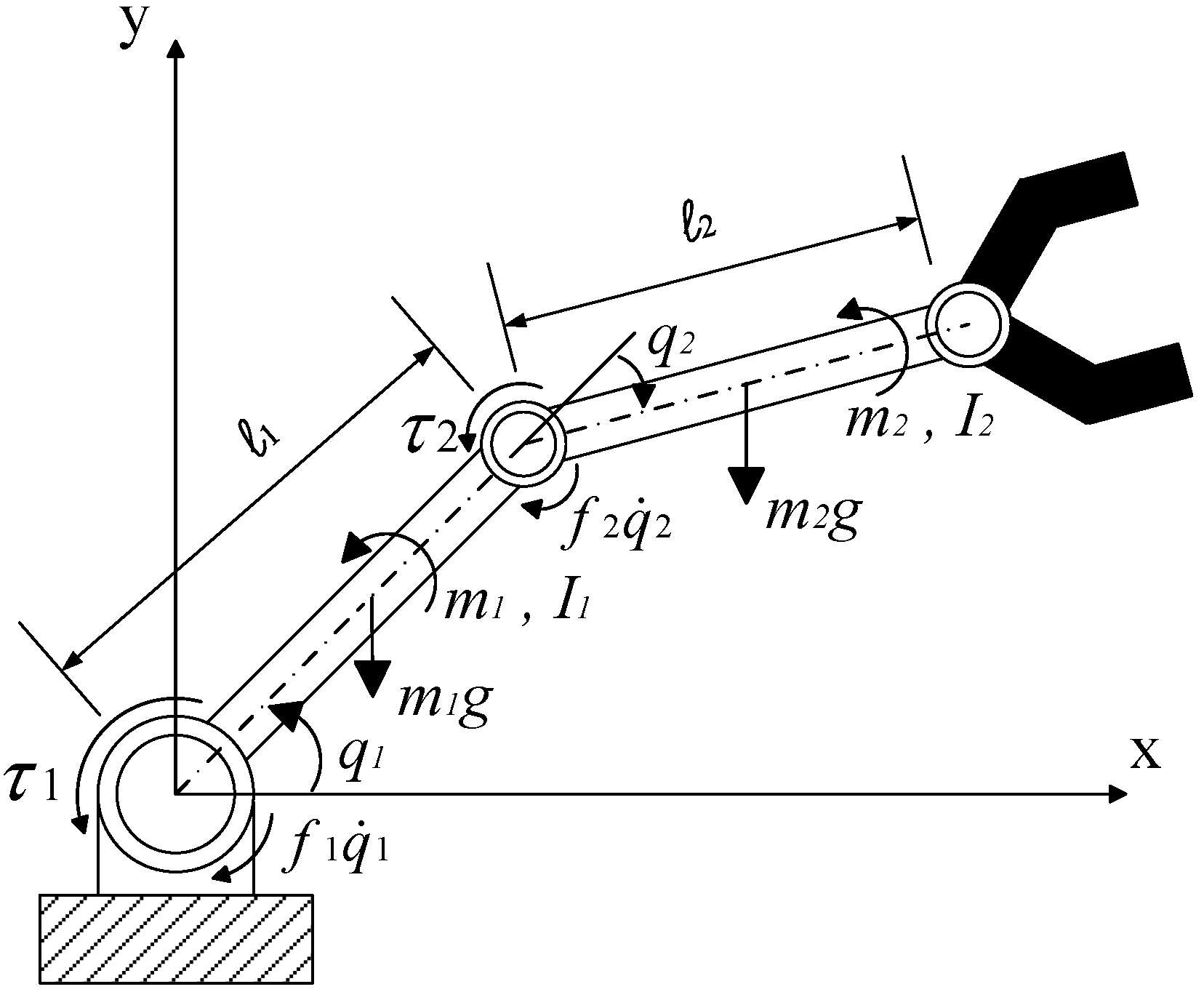 Actuators 10 00121 g003 Actuators 10 00121 g003