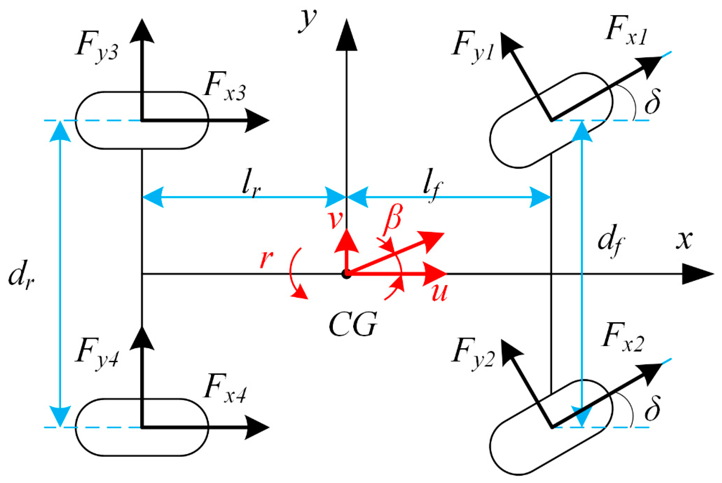 Actuators 10 00122 g001 Actuators 10 00122 g001
