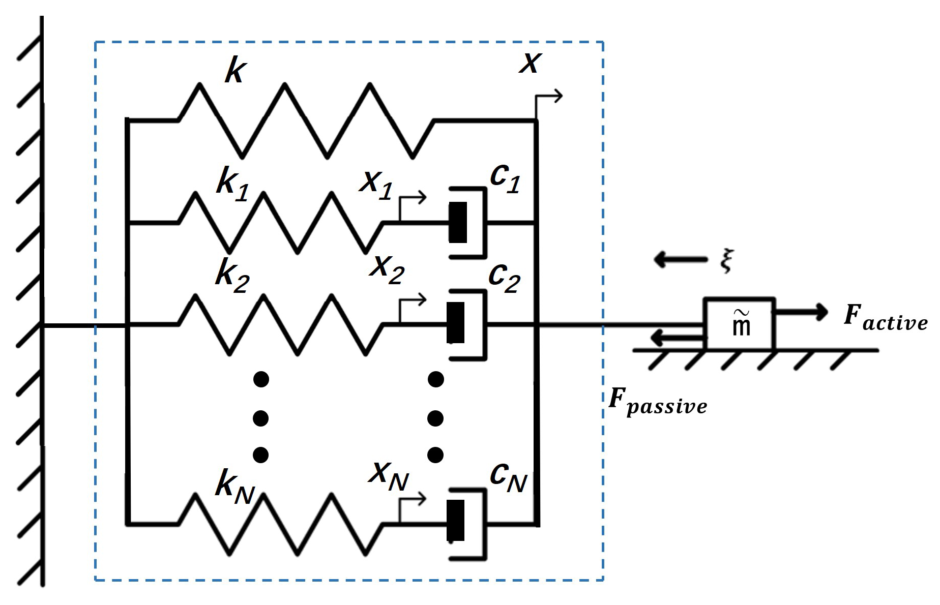 Actuators 10 00123 g003 Actuators 10 00123 g003