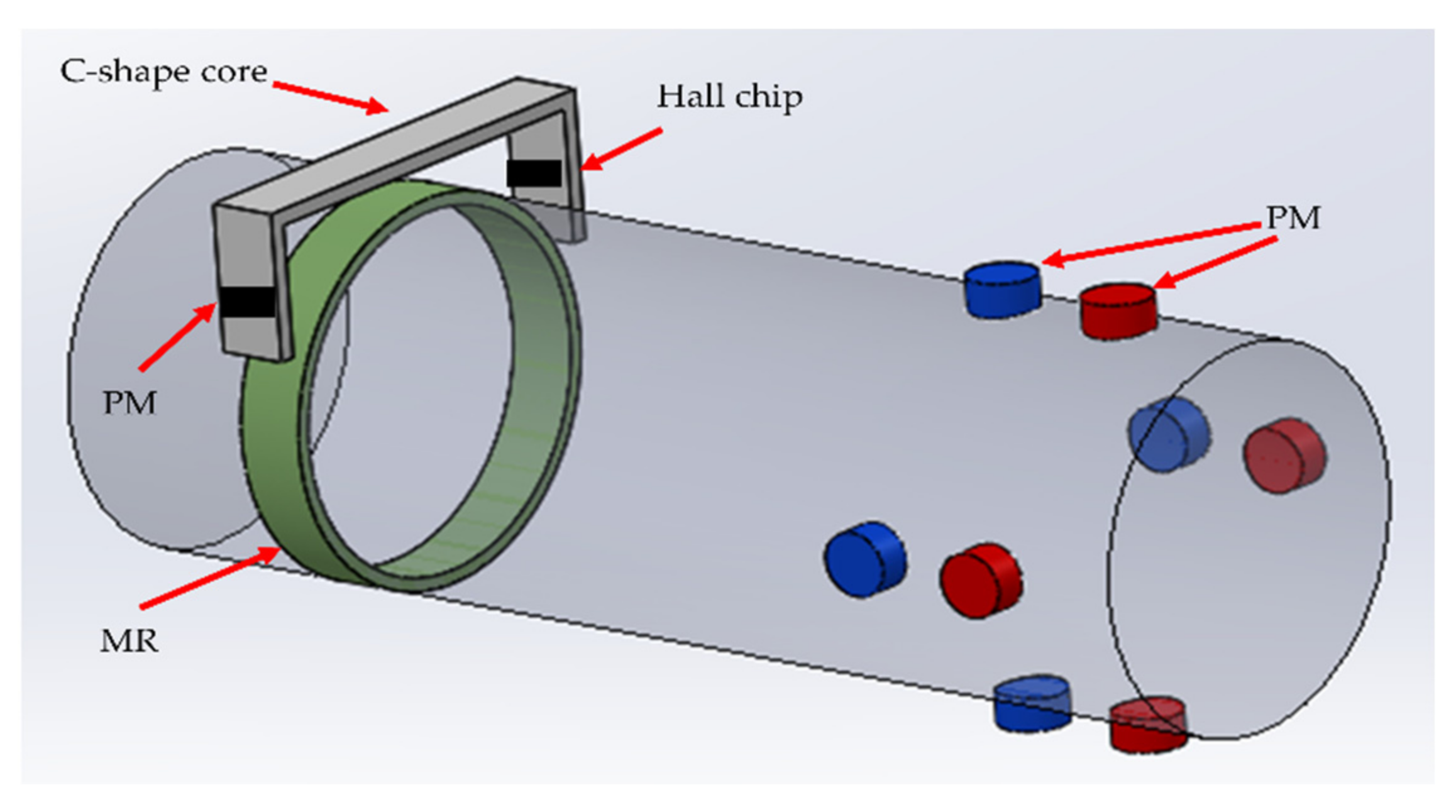 Actuators 10 00124 g001 Actuators 10 00124 g001