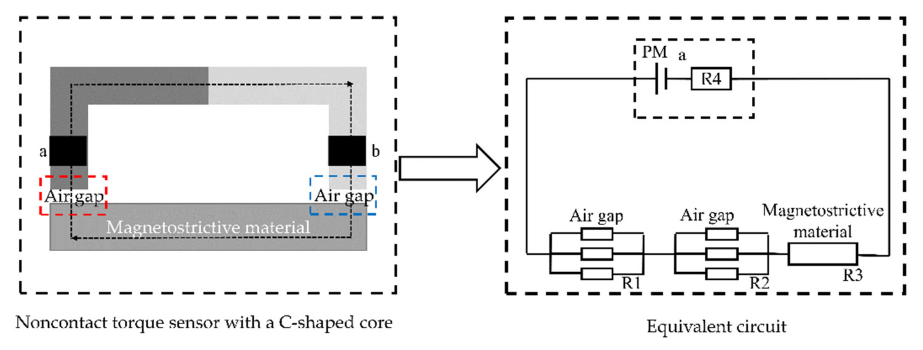 Actuators 10 00124 g008 Actuators 10 00124 g008