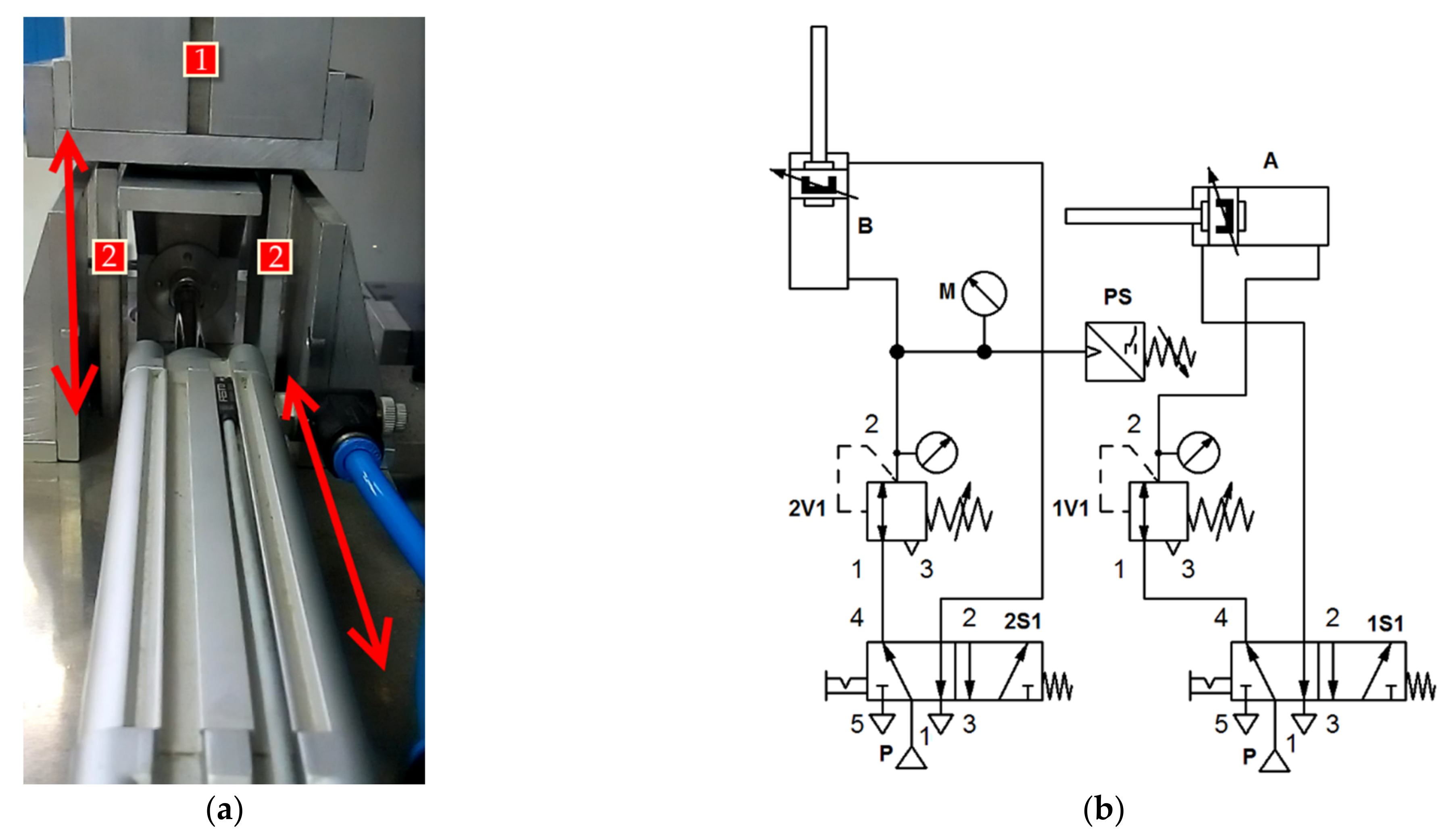 Actuators 10 00125 g006 Actuators 10 00125 g006