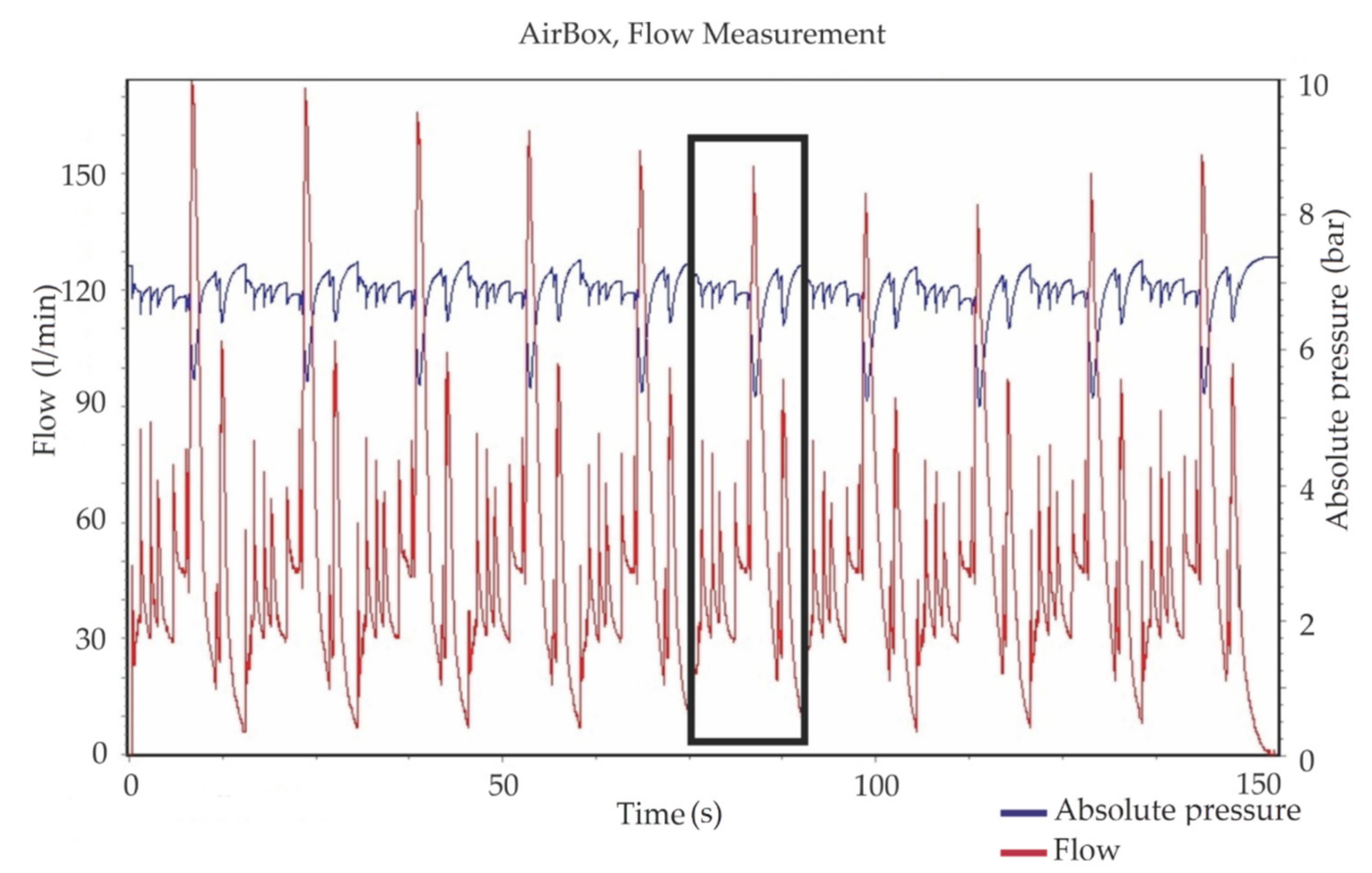 Actuators 10 00125 g015 Actuators 10 00125 g015