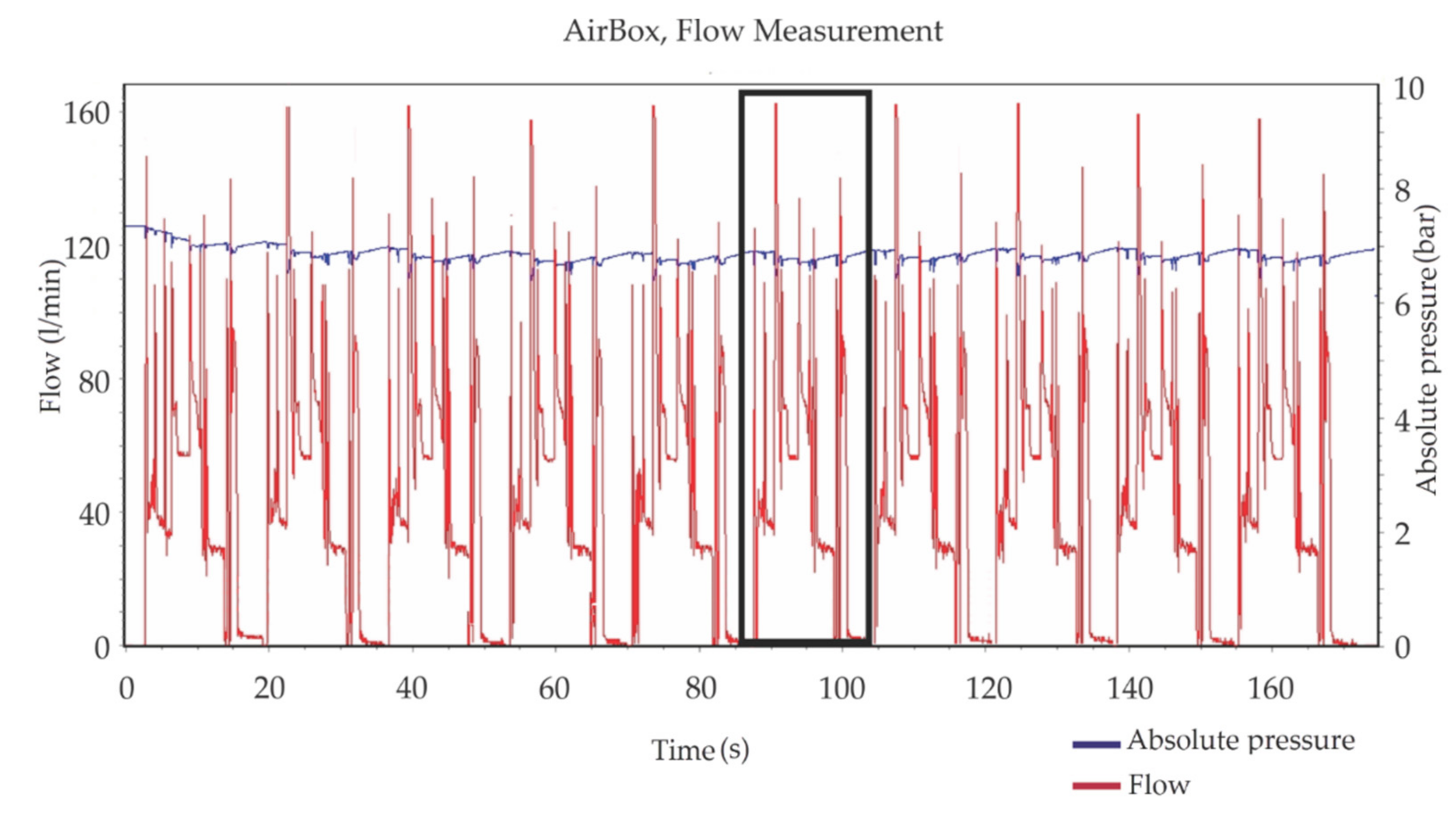 Actuators 10 00125 g016 Actuators 10 00125 g016