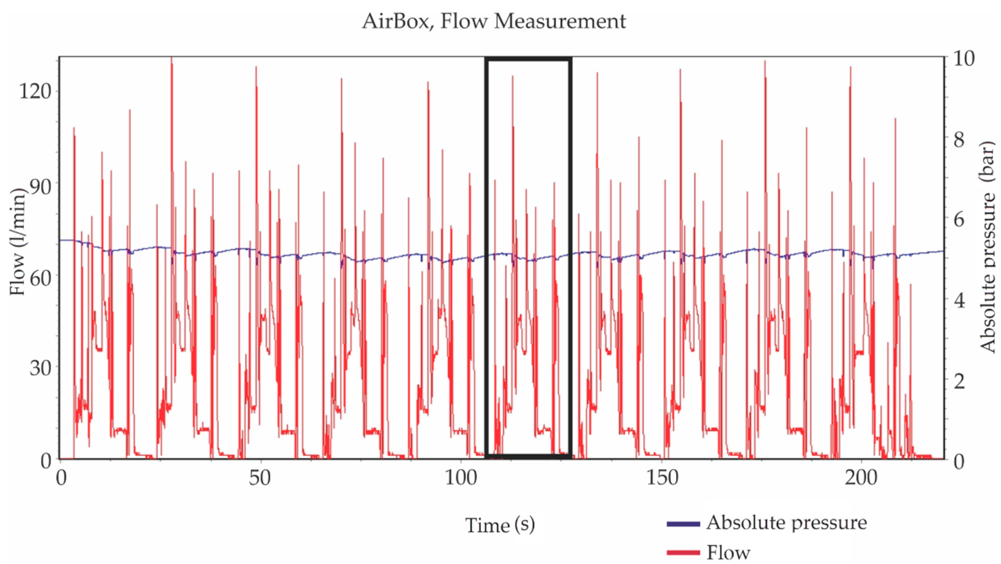 Actuators 10 00125 g017 Actuators 10 00125 g017