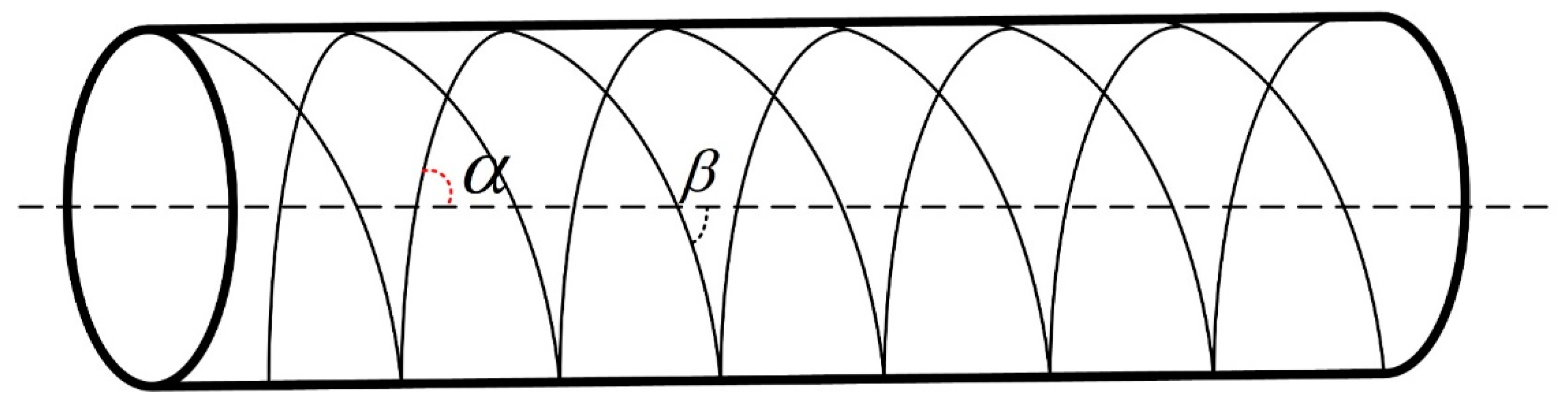 Actuators 10 00127 g002