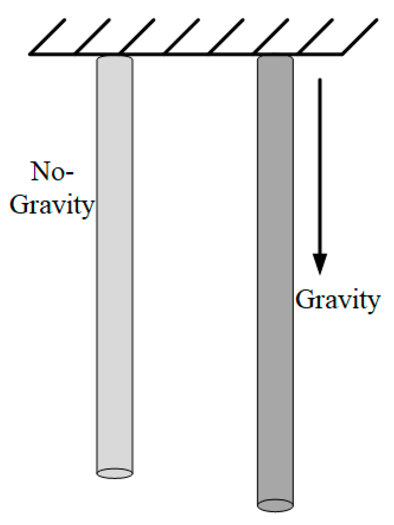 Actuators 10 00127 g005