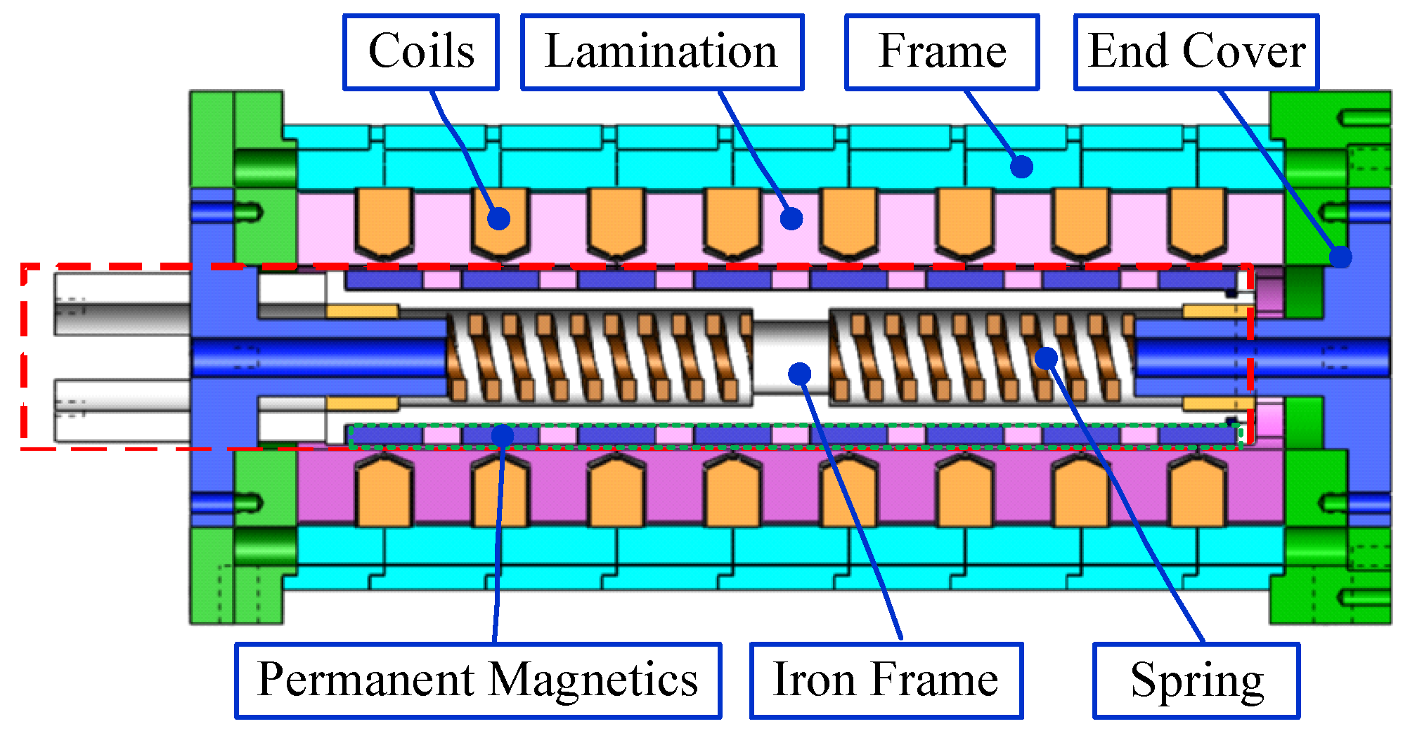 Actuators 10 00128 g001 Actuators 10 00128 g001