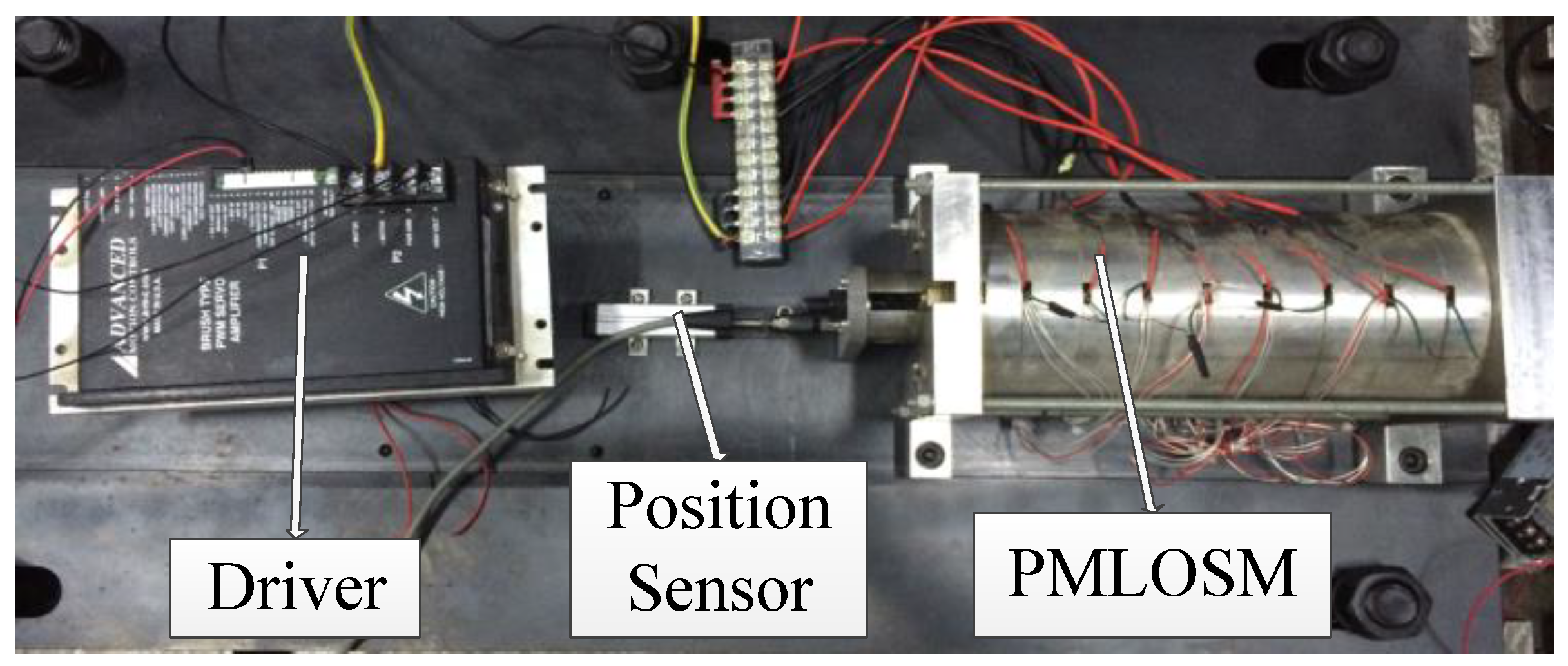 Actuators 10 00128 g019 Actuators 10 00128 g019