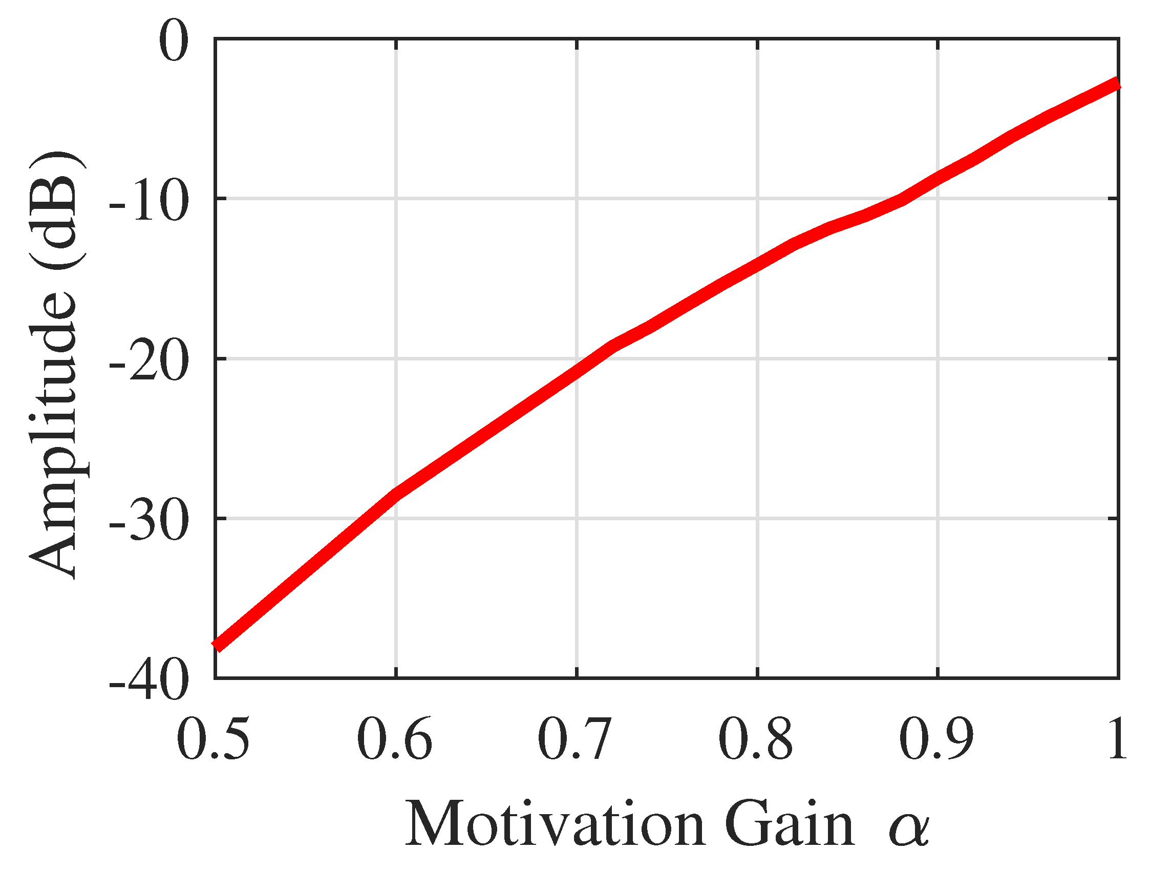 Actuators 10 00128 g027 Actuators 10 00128 g027