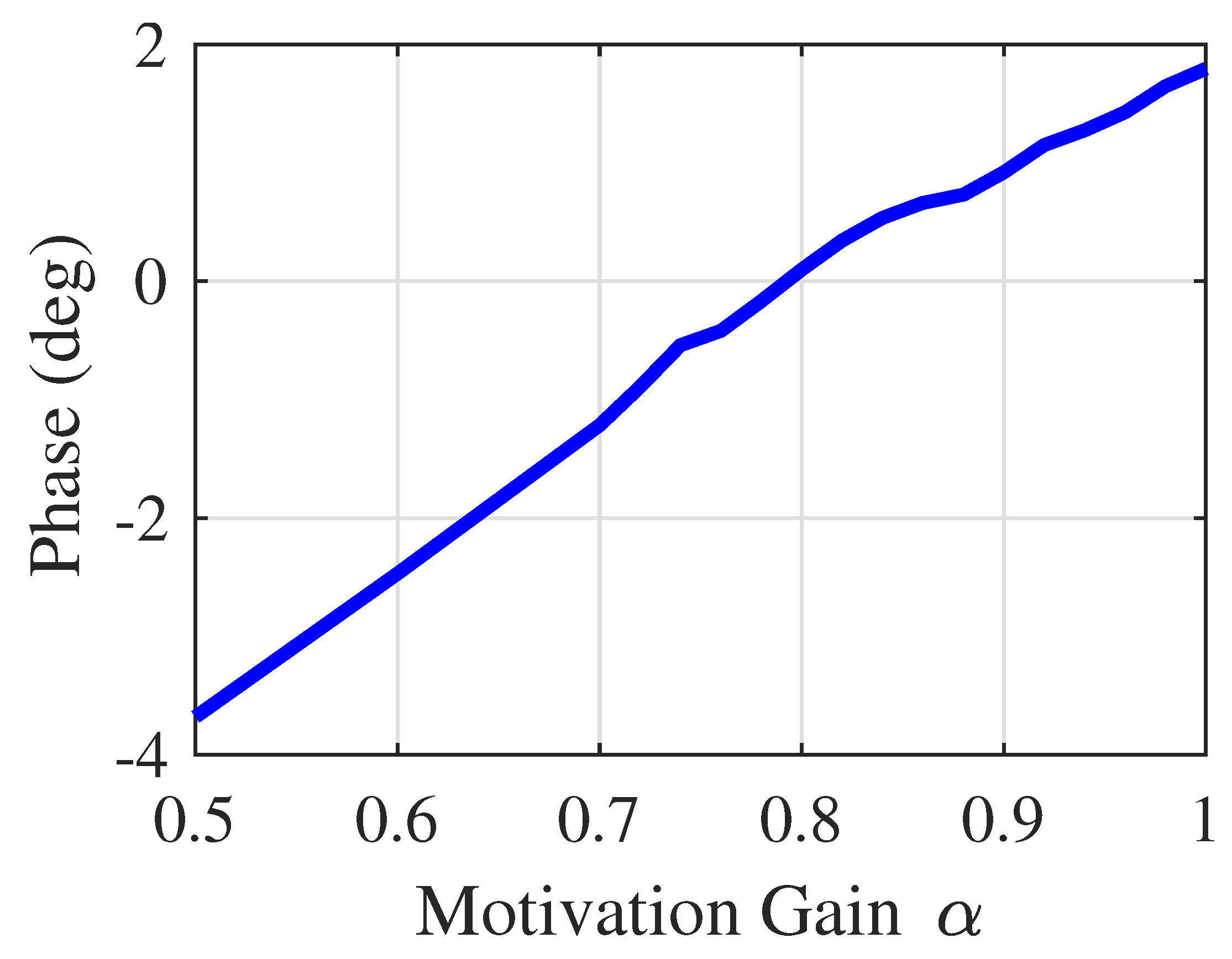 Actuators 10 00128 g028 Actuators 10 00128 g028