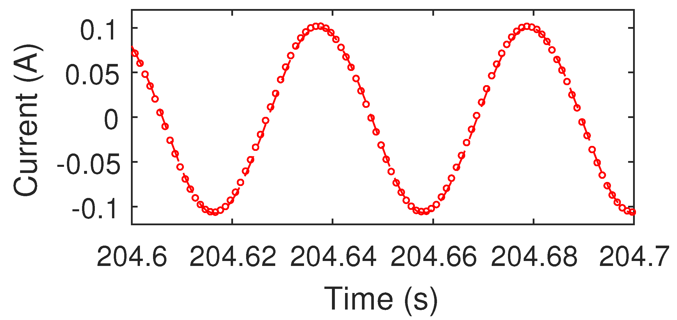 Actuators 10 00128 g032 Actuators 10 00128 g032