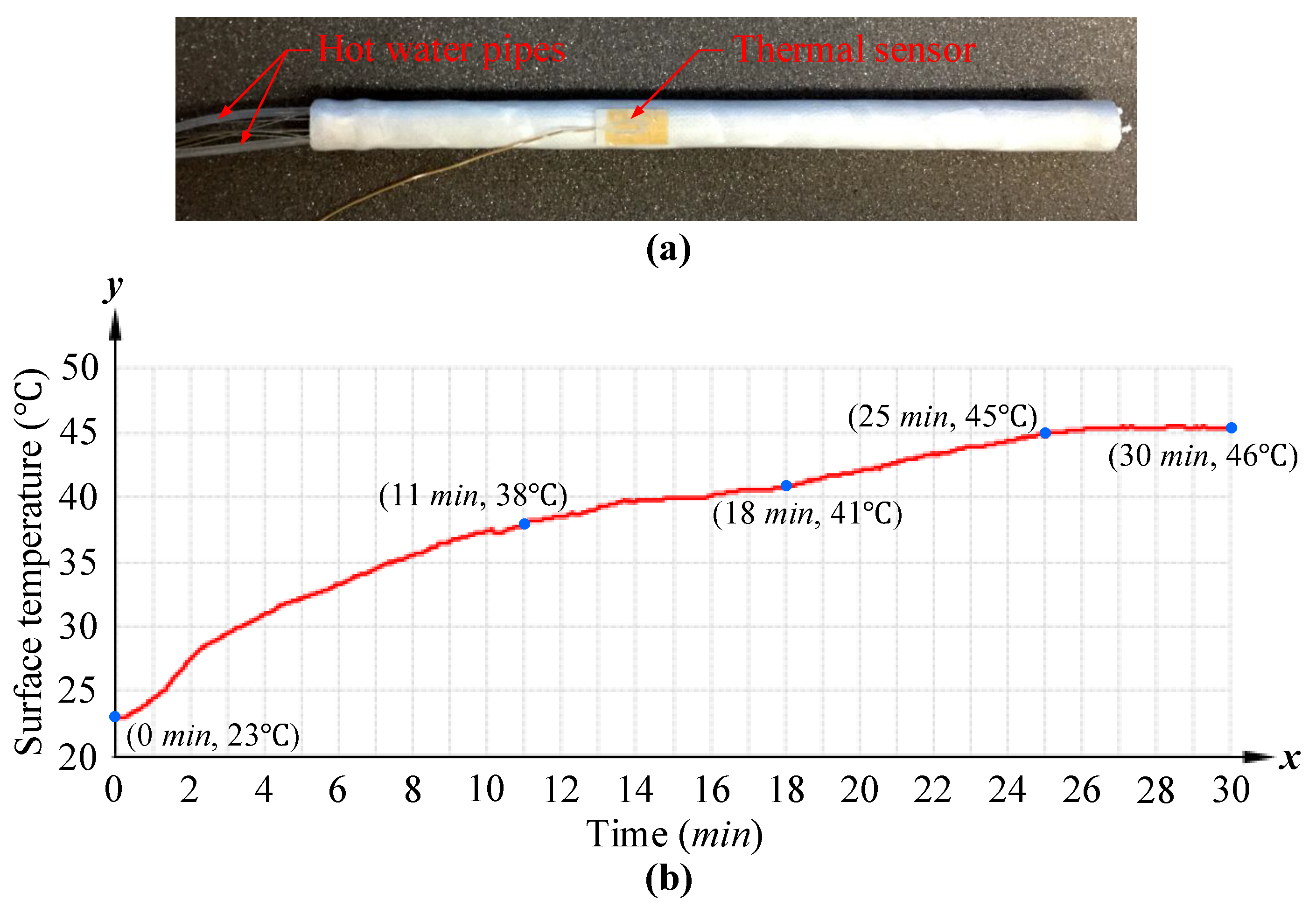 Actuators 10 00130 g009 Actuators 10 00130 g009