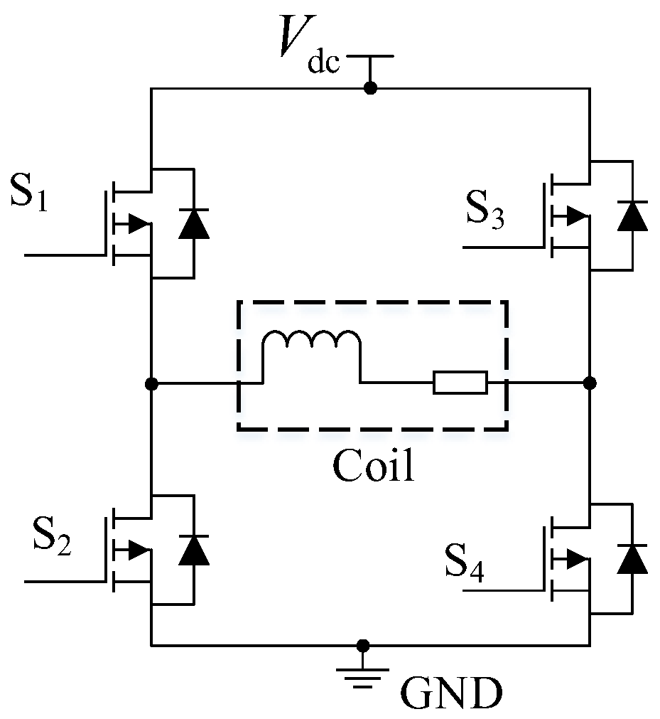Actuators 10 00131 g003 Actuators 10 00131 g003