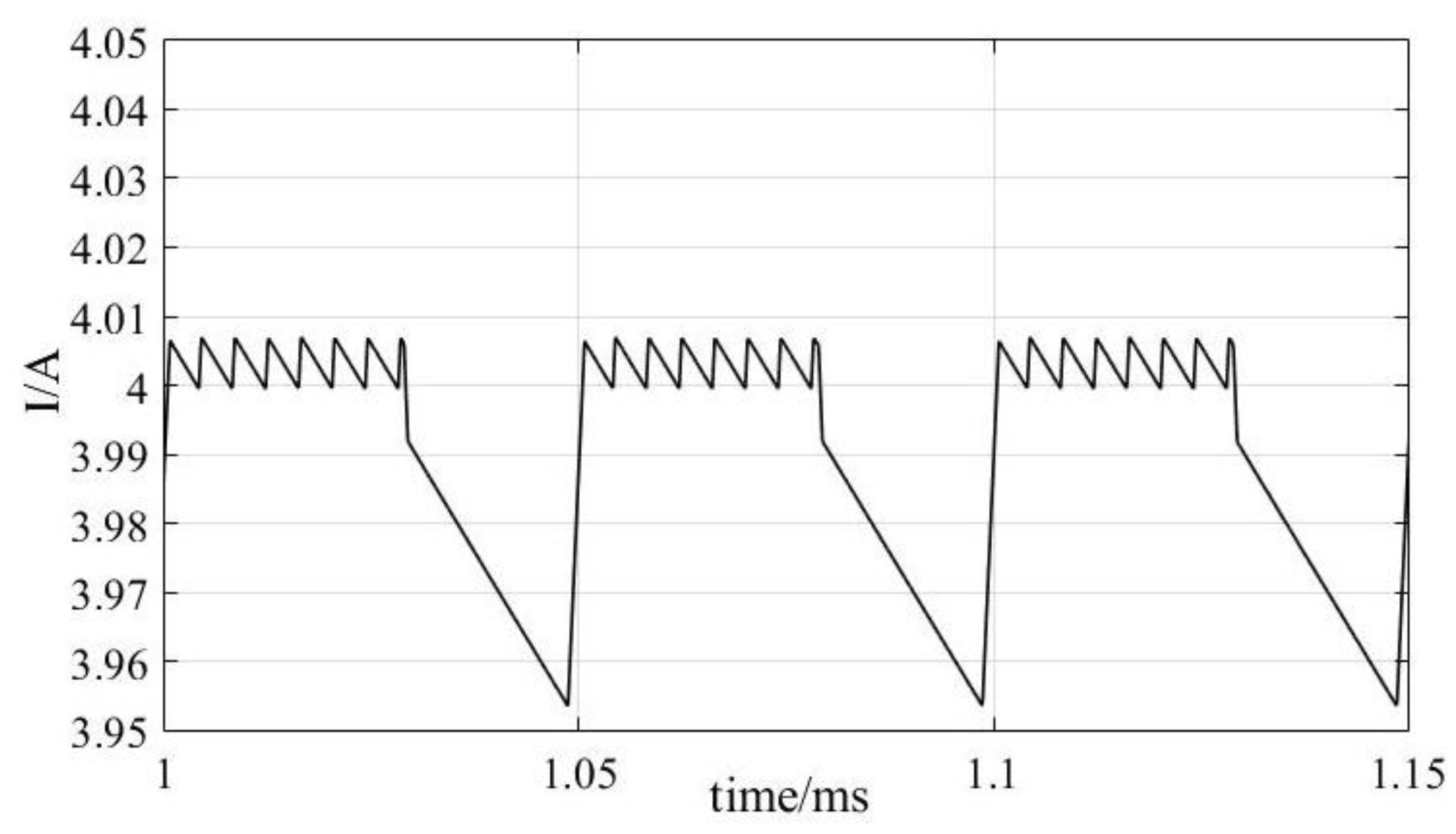 Actuators 10 00131 g011 Actuators 10 00131 g011