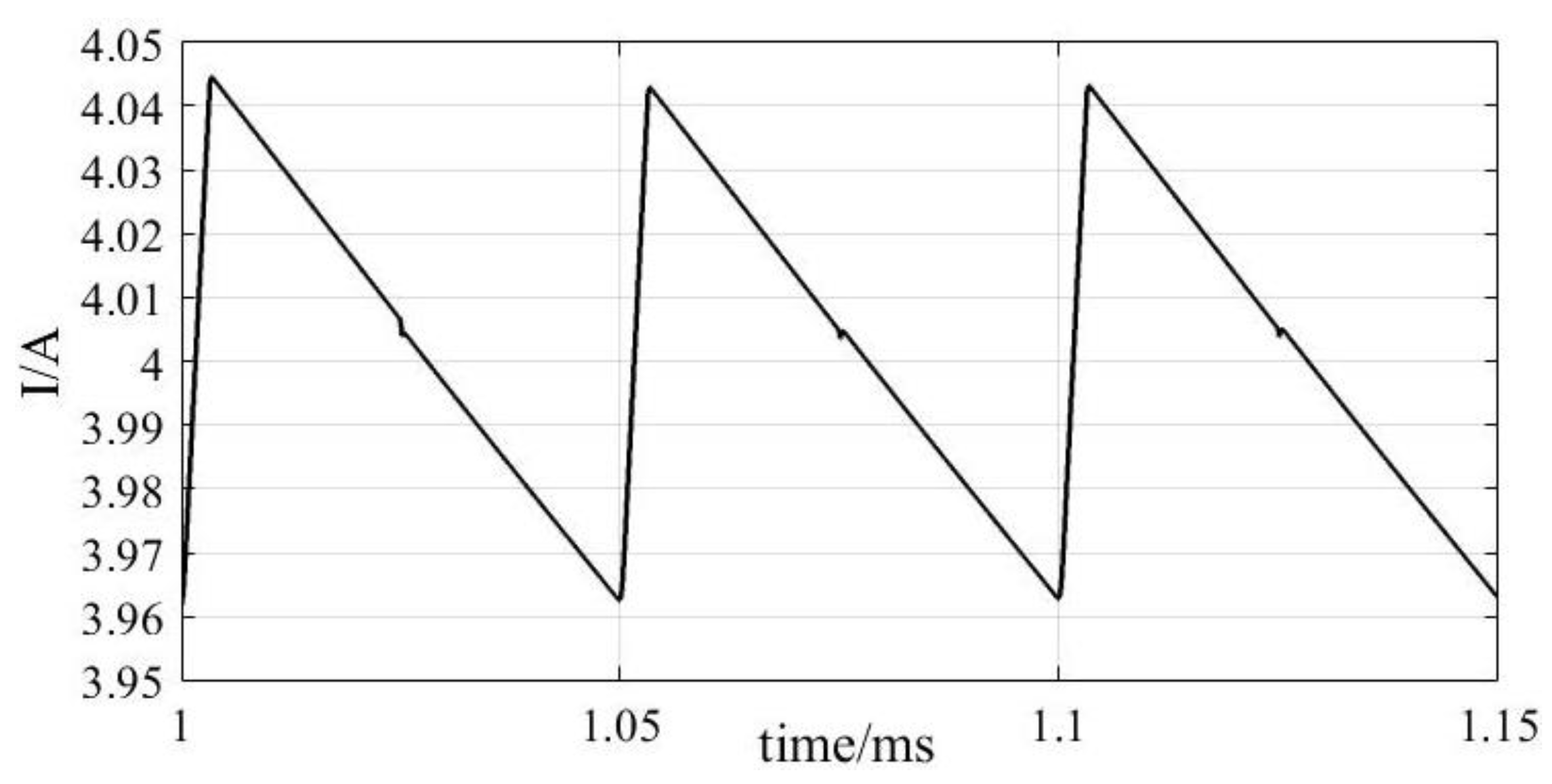 Actuators 10 00131 g013 Actuators 10 00131 g013