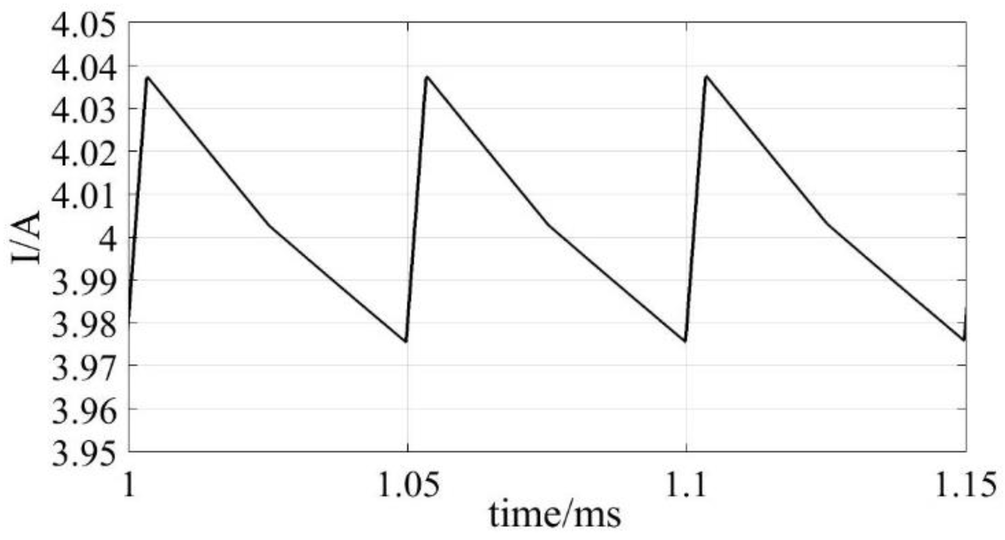 Actuators 10 00131 g015 Actuators 10 00131 g015