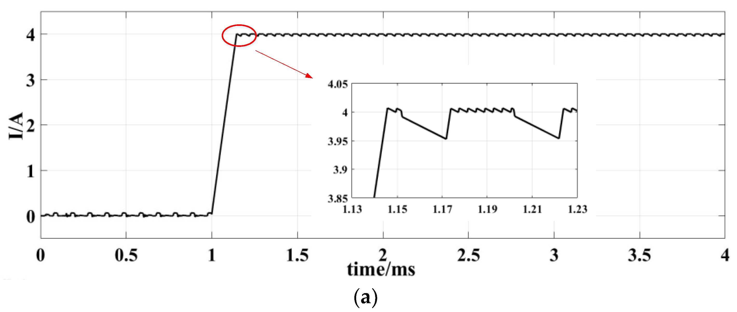 Actuators 10 00131 g016a Actuators 10 00131 g016a