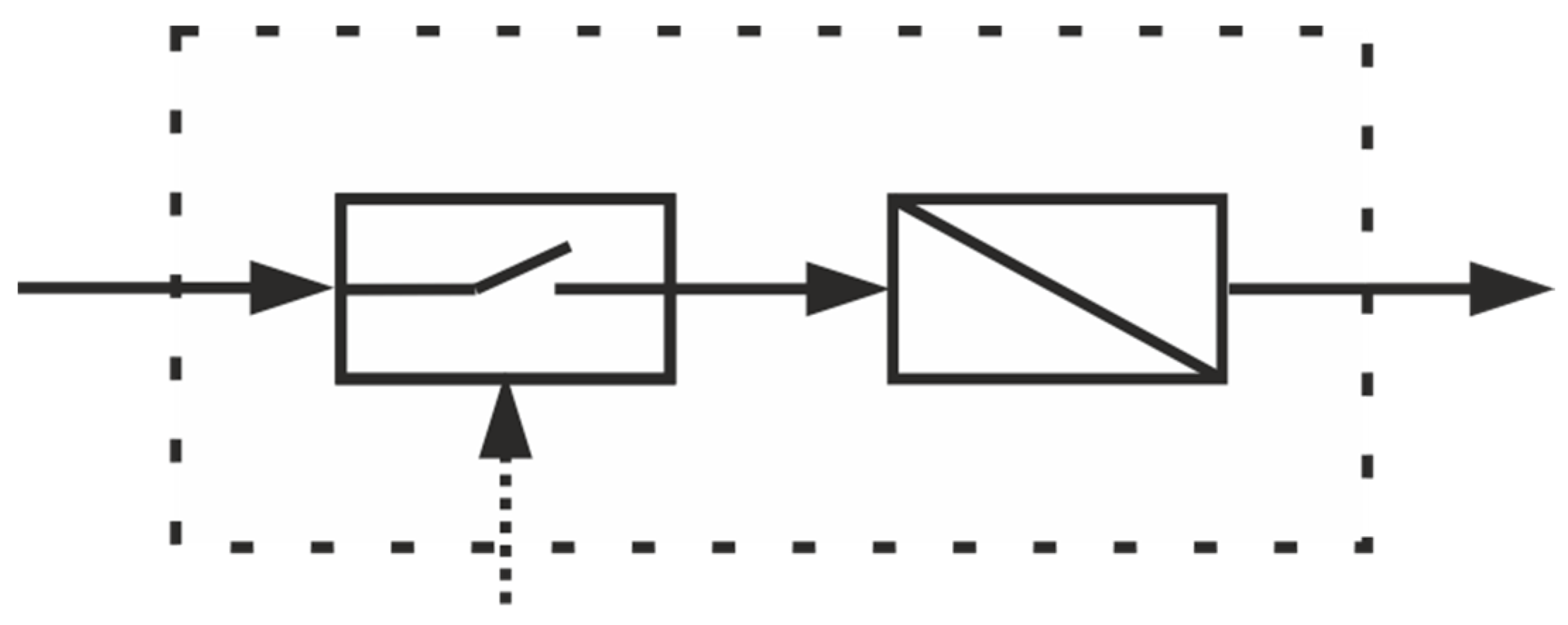 Actuators 10 00133 g004