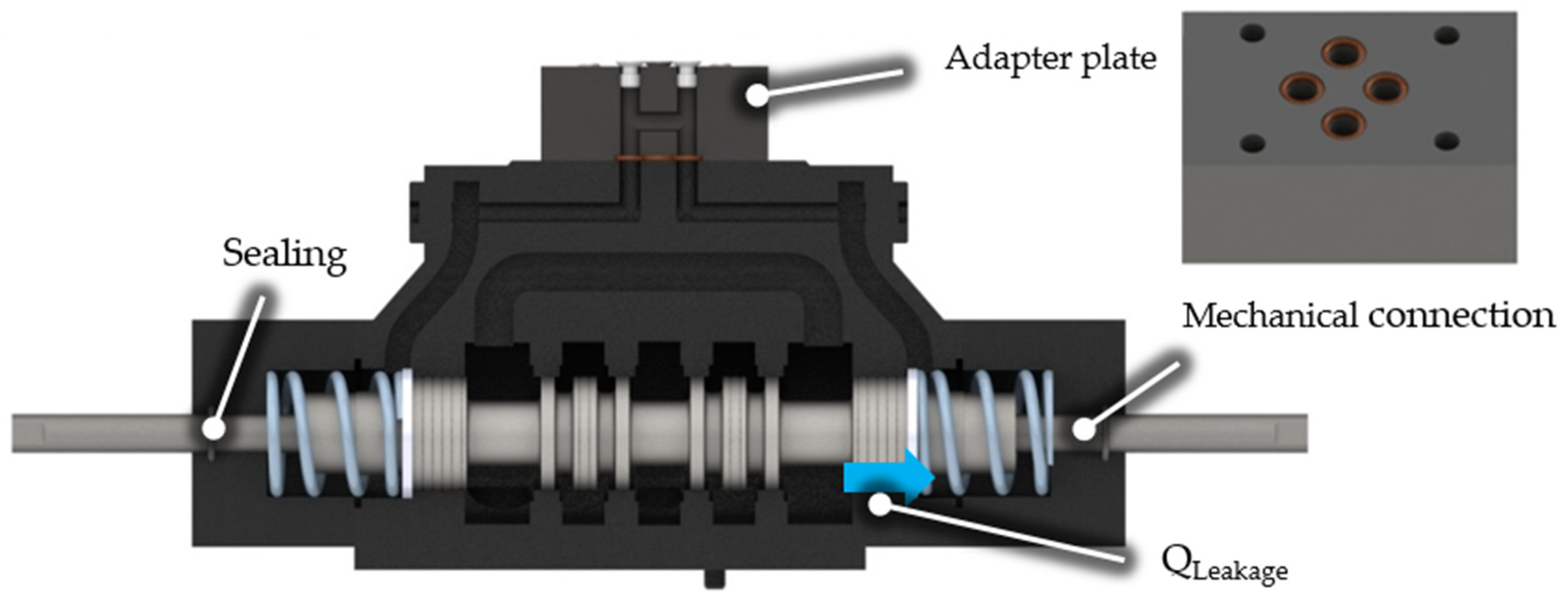 Actuators 10 00133 g006