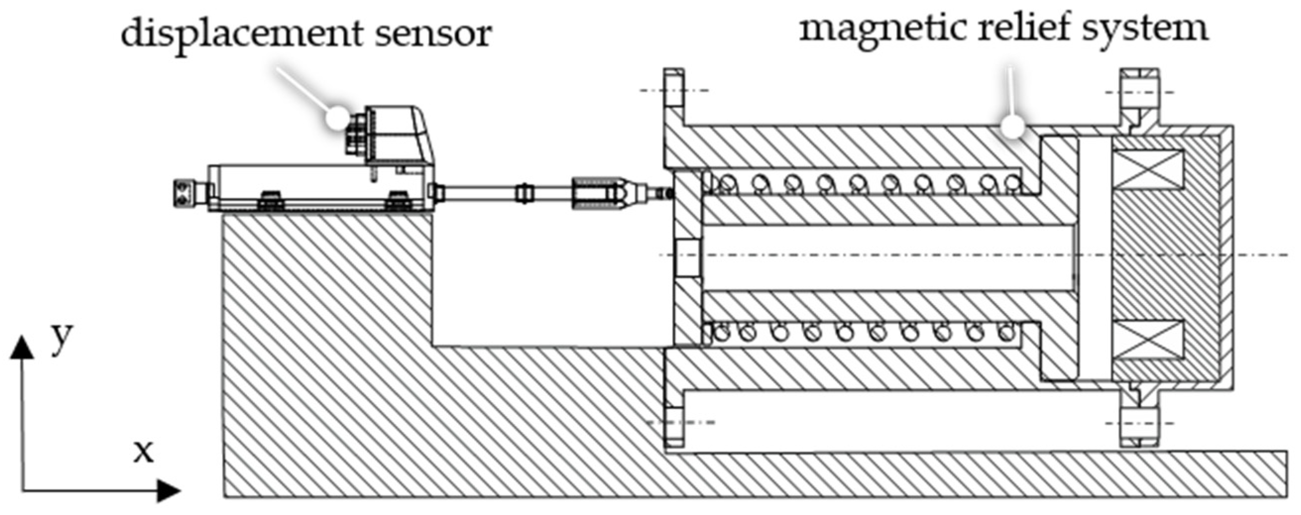 Actuators 10 00133 g011