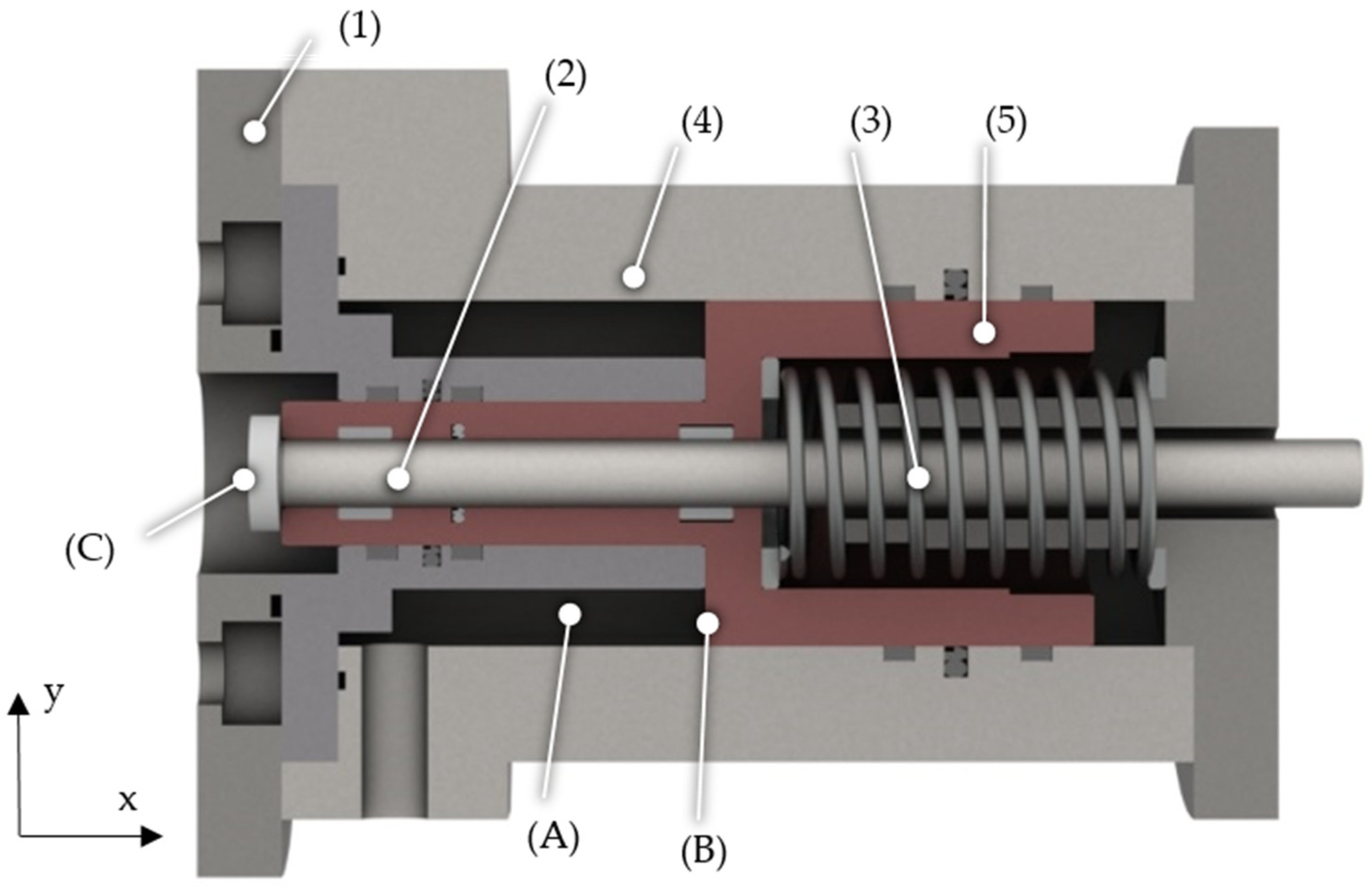 Actuators 10 00133 g014