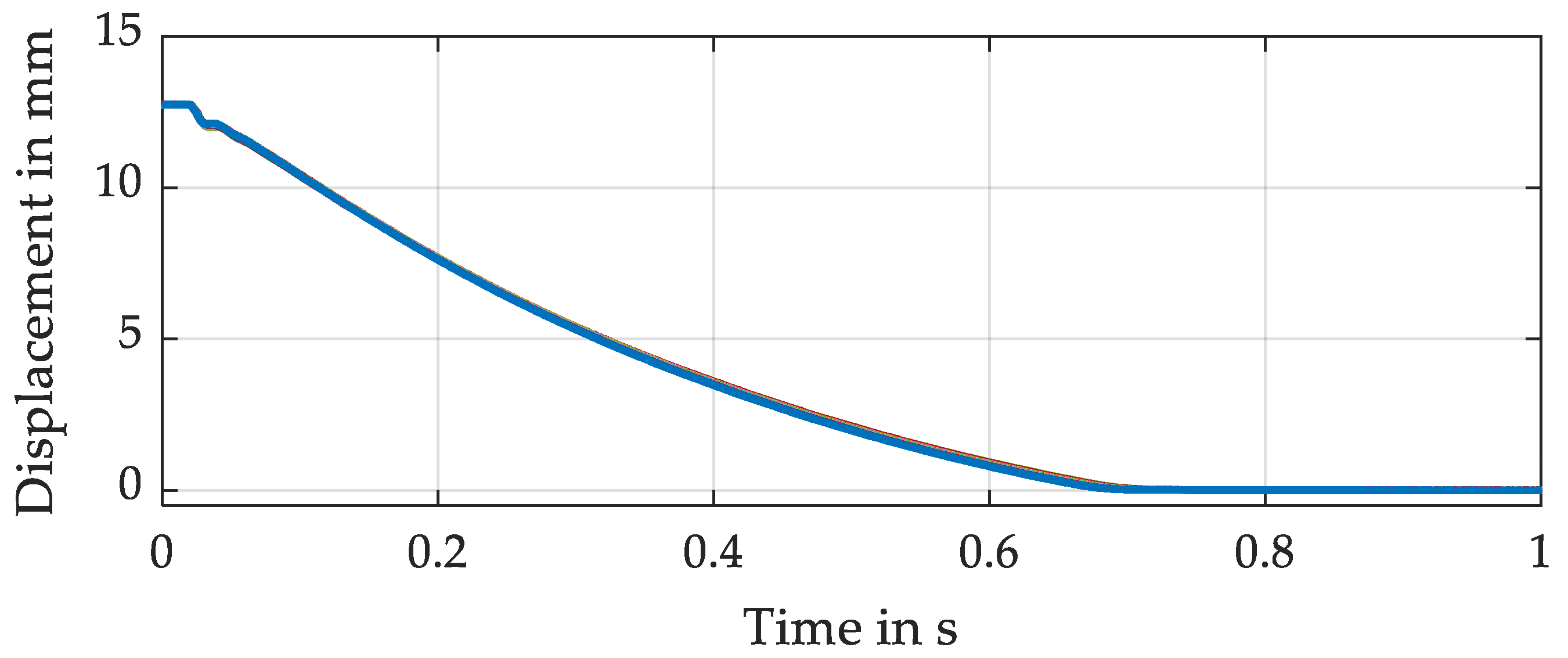 Actuators 10 00133 g016