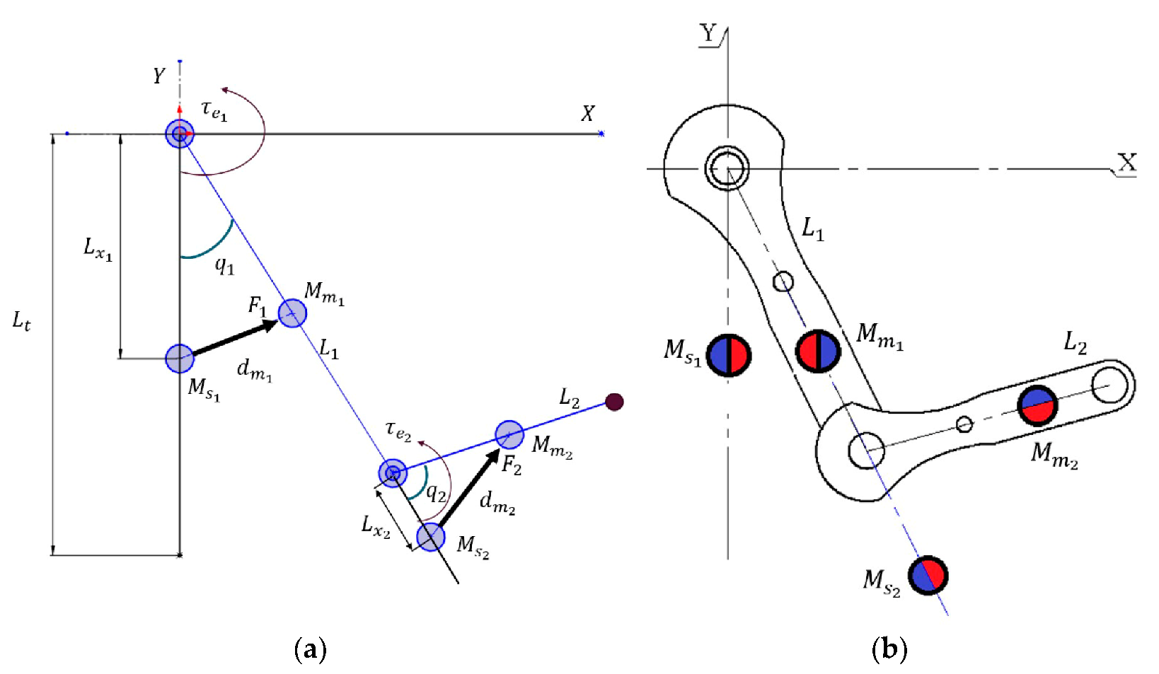 Actuators 10 00136 g004 550