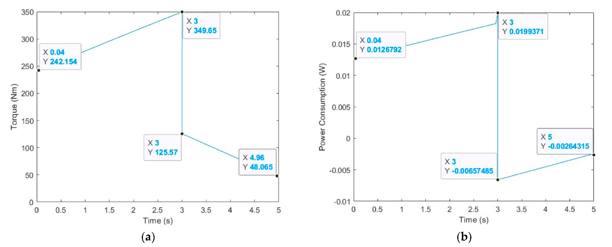 Actuators 10 00136 g011 550