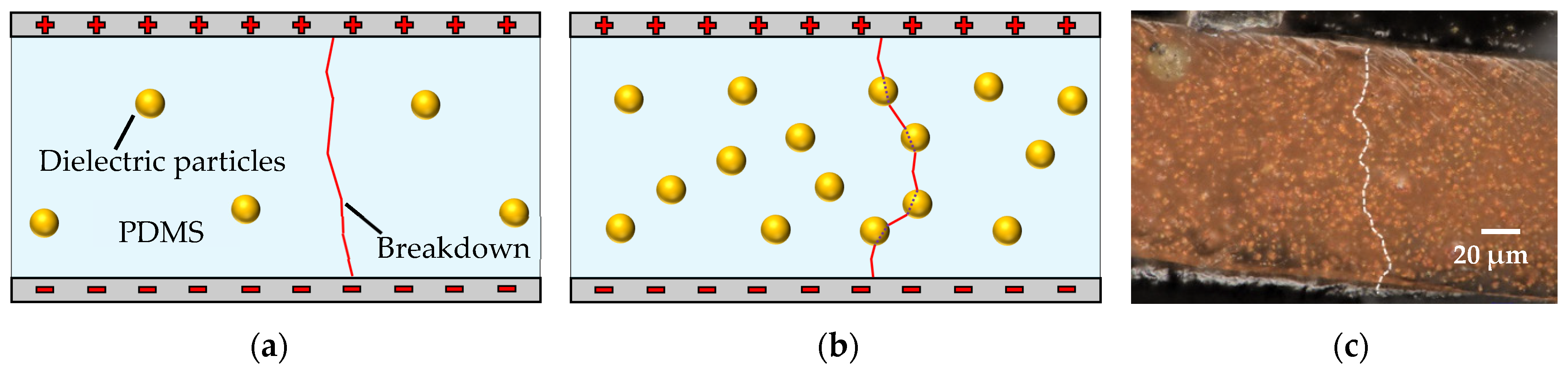 Actuators 10 00137 g004 Actuators 10 00137 g004