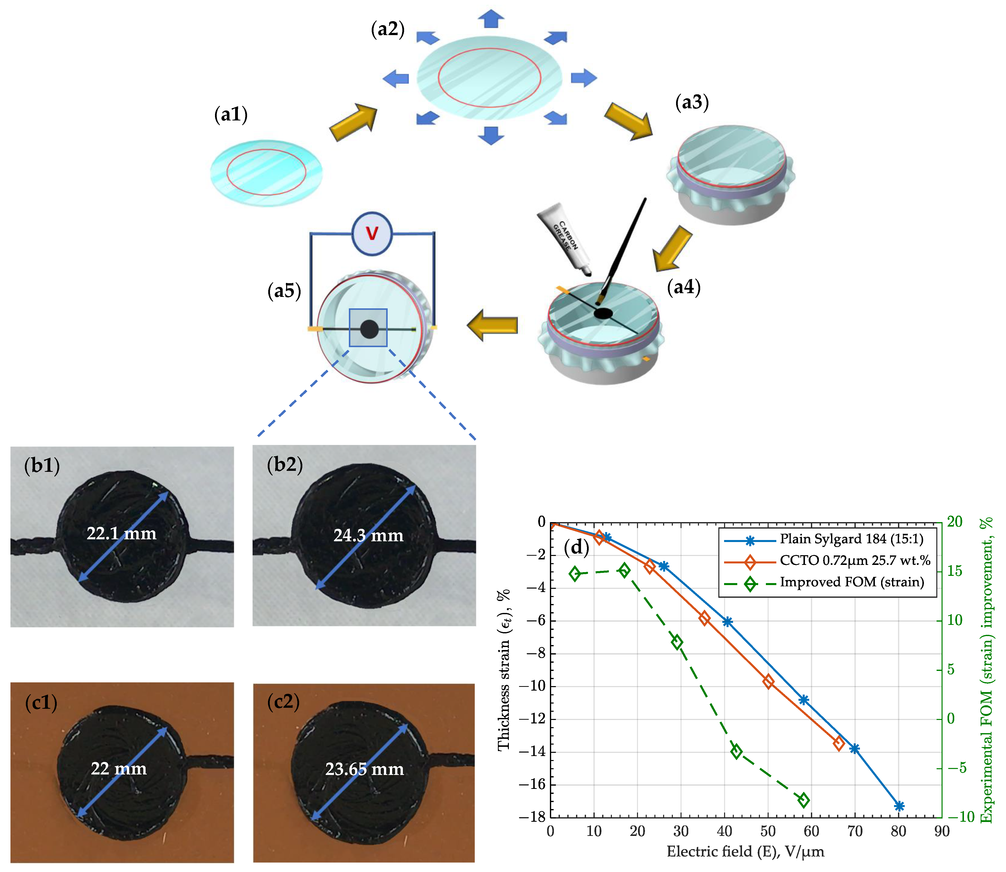 Actuators 10 00137 g007 Actuators 10 00137 g007