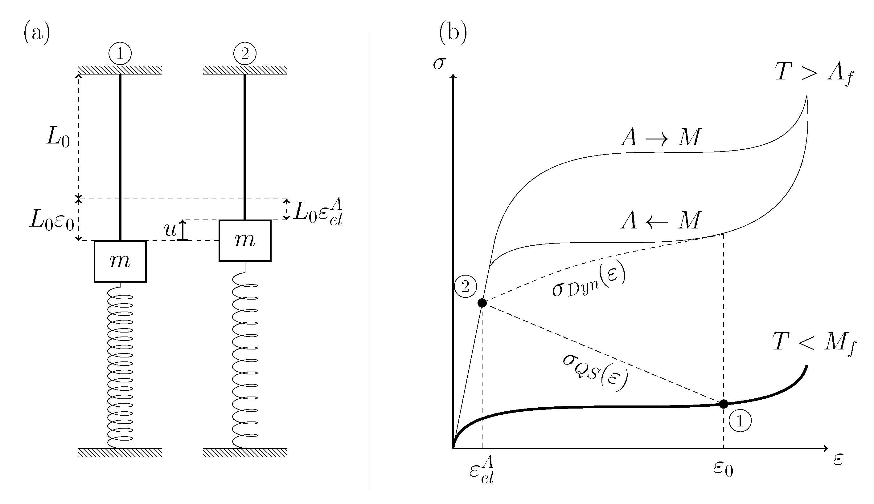 Actuators 10 00140 g002 550
