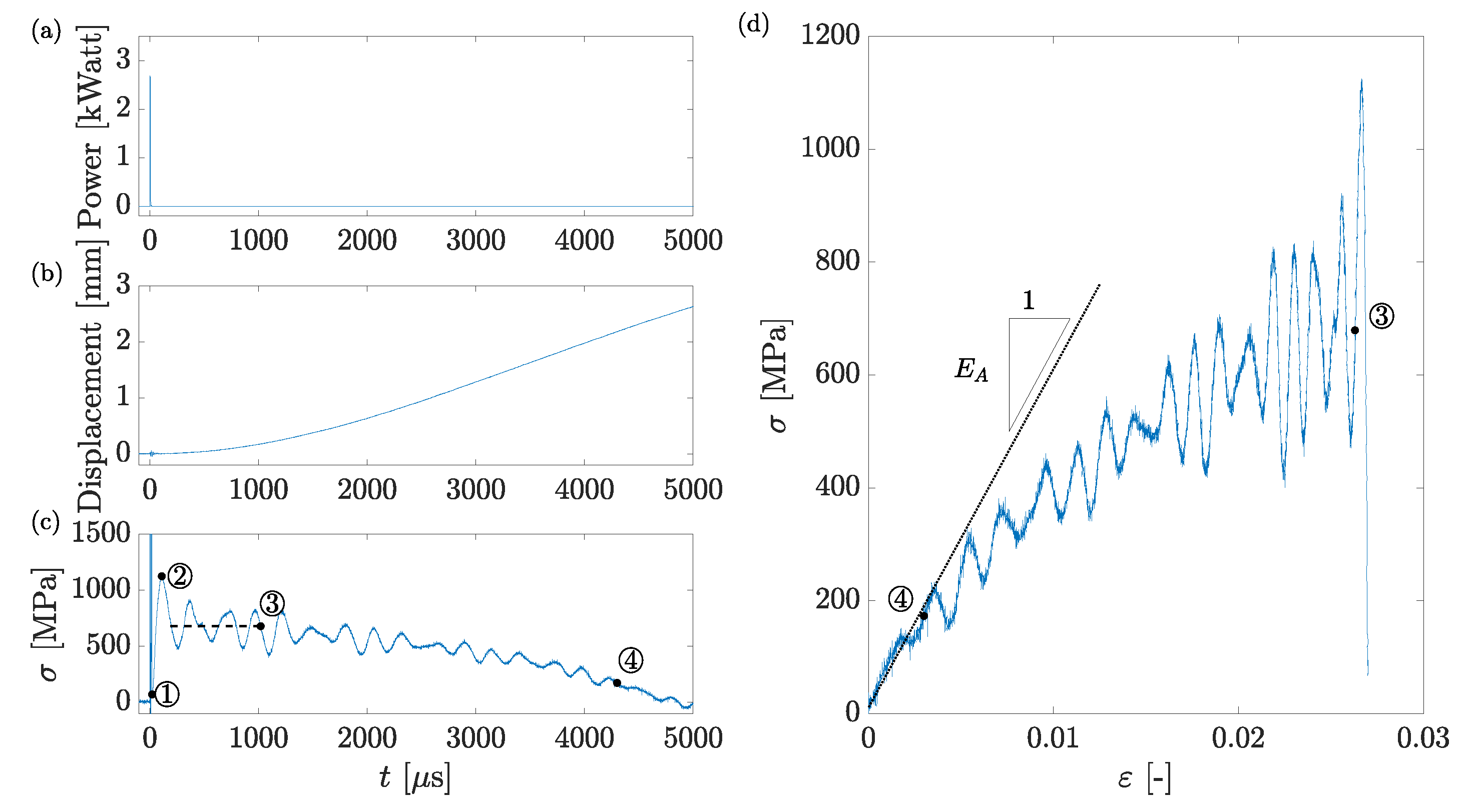 Actuators 10 00140 g004 550