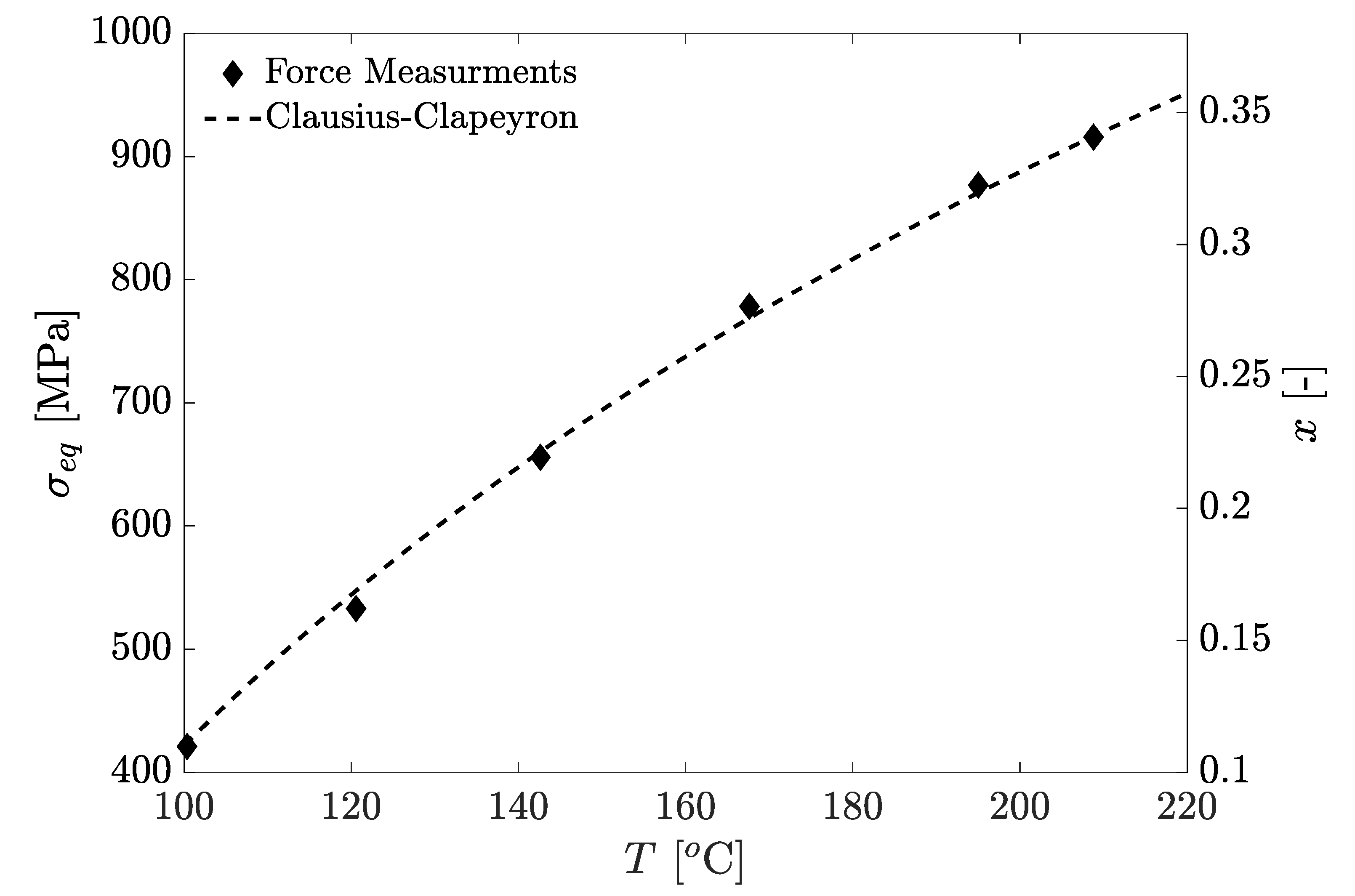 Actuators 10 00140 g008 550