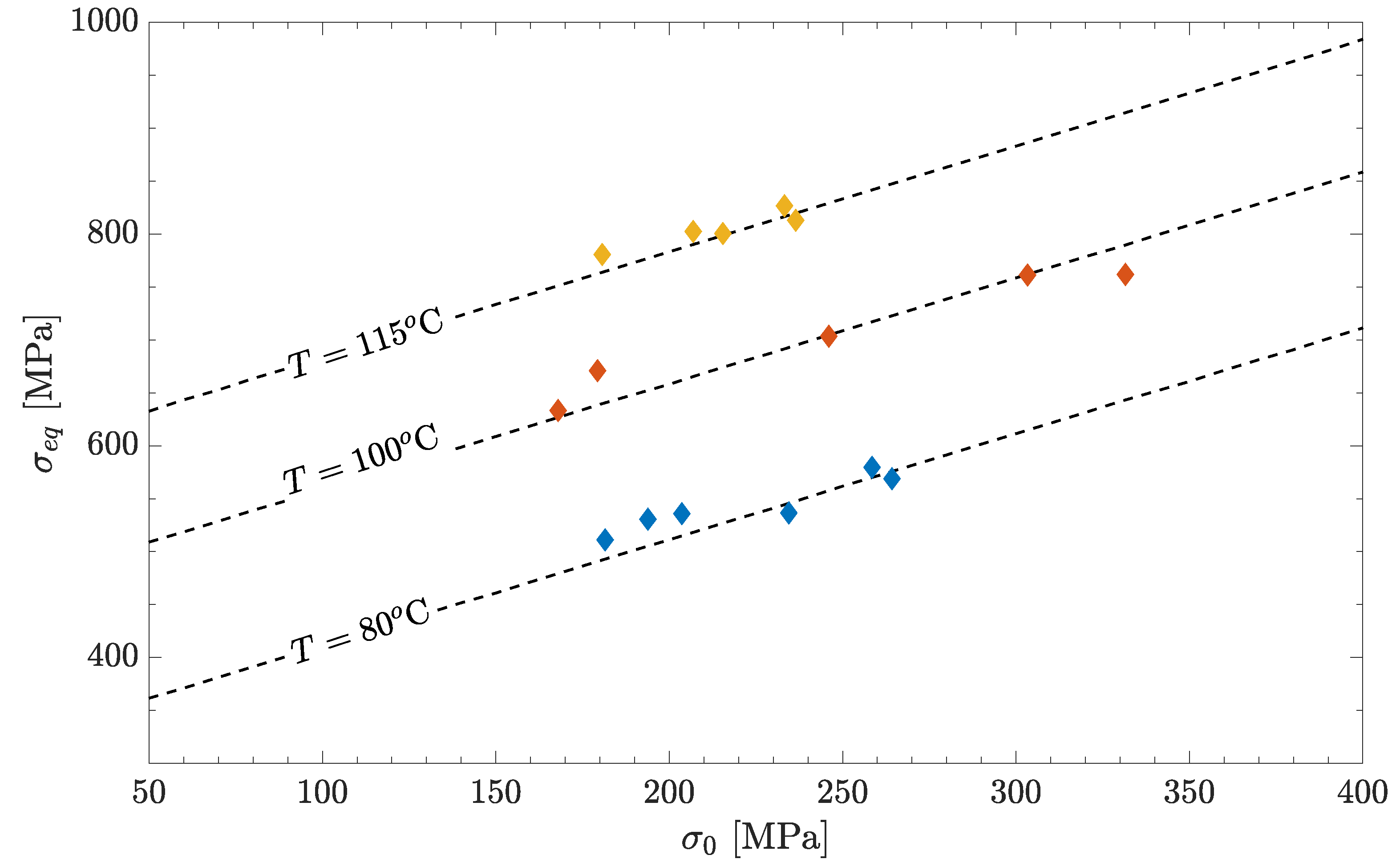 Actuators 10 00140 g010 550