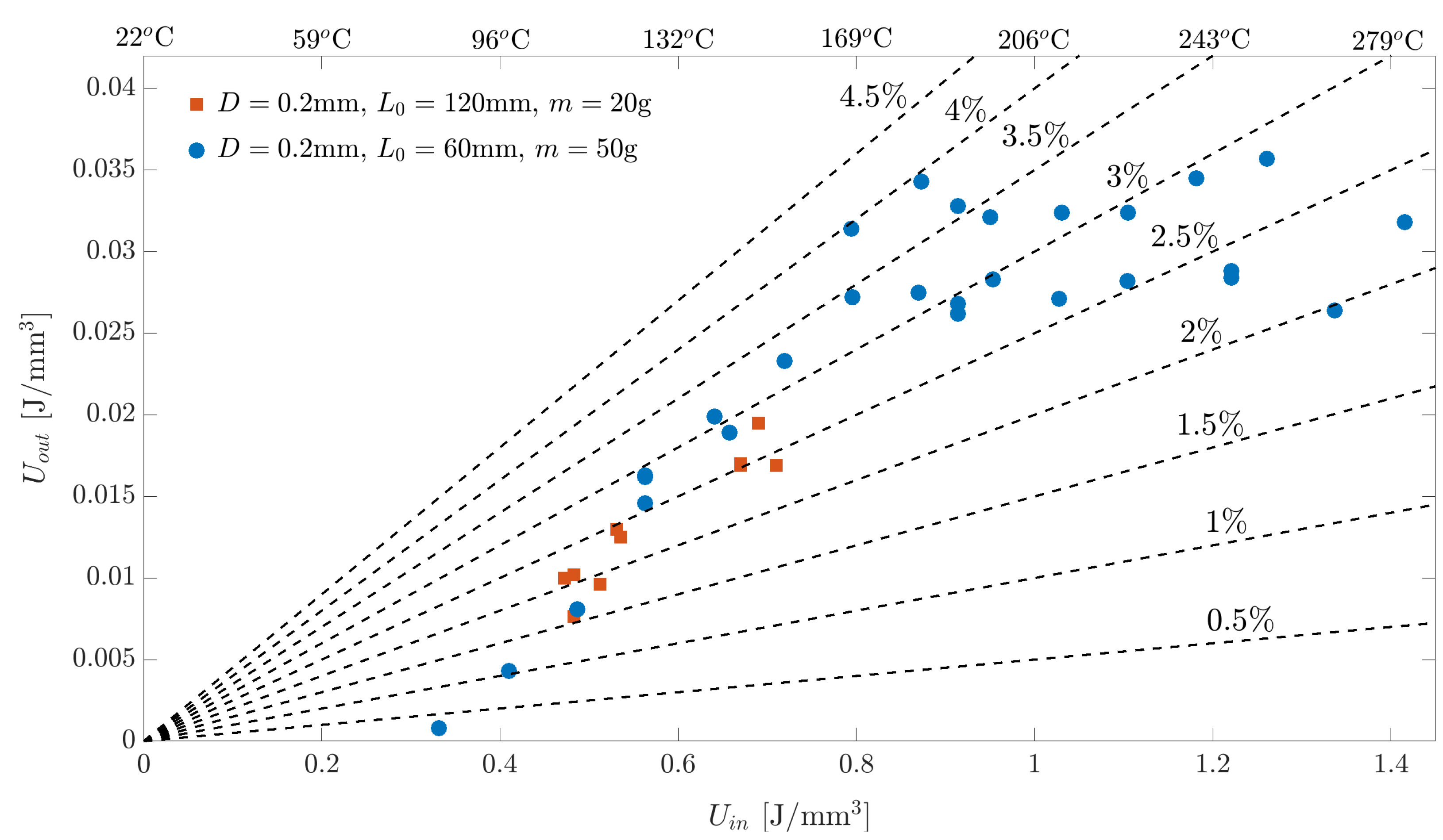 Actuators 10 00140 g011 550
